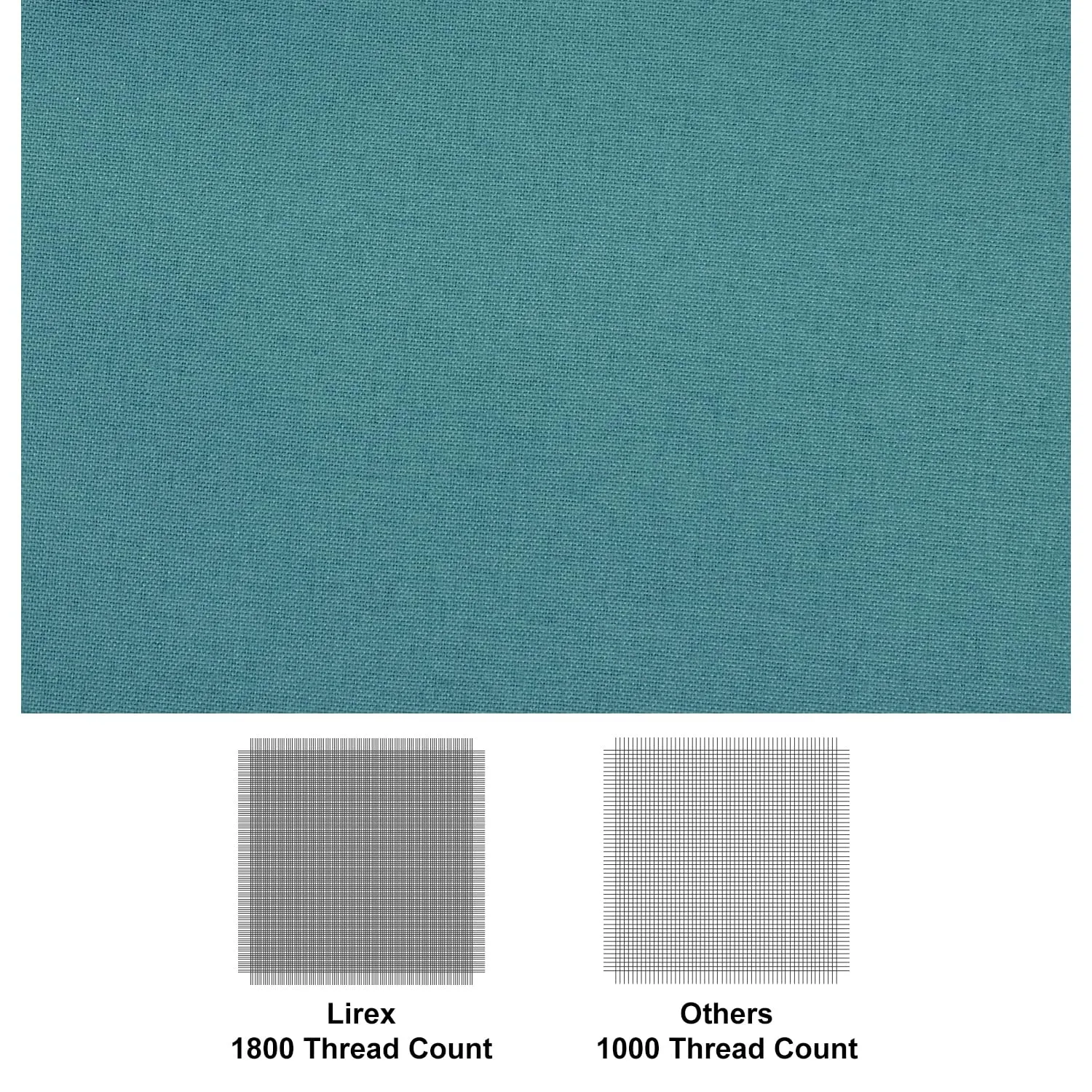 Lirex Full Size Flat Sheet Only，Ultra Soft & Breathable Brushed 1800 Microfiber，Hotel Quality Green Flat Sheet Sold Separately，Top Sheet for Bed (Green, Full)