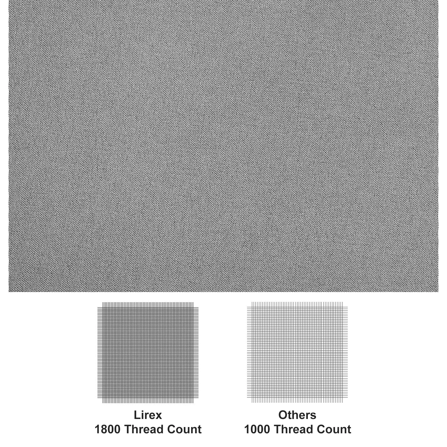 Lirex Flat Sheet, Full Size Extra Soft Brushed Microfiber 1800 Microfiber Flat Sheet, Machine Washable Wrinkle Free Breathable (Pale Grey, Full)