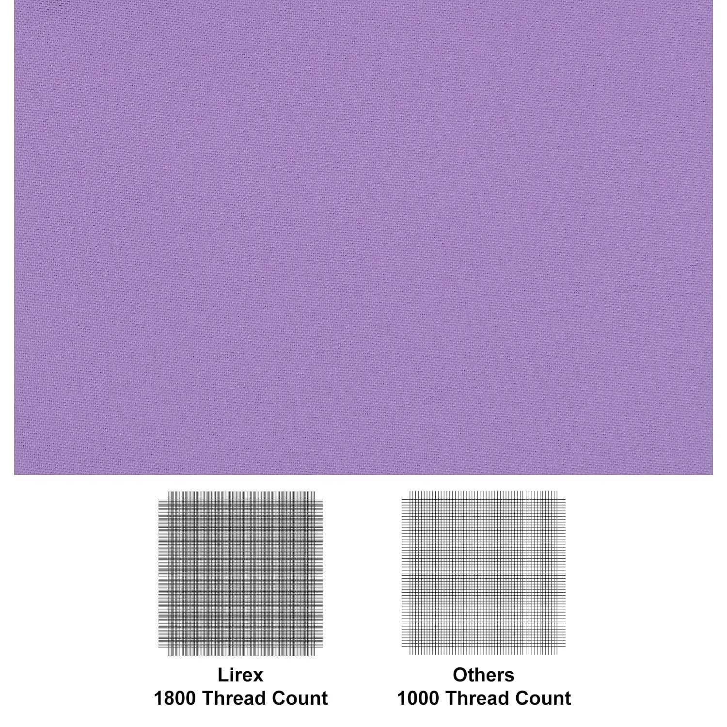 Lirex Light Purple Flat Sheet Twin,Ultra Soft & Breathable Brushed 1800 Microfiber, Hotel Quality Flat Sheet Sold Separately, Top Sheet for Bed (Light Purple, Twin)