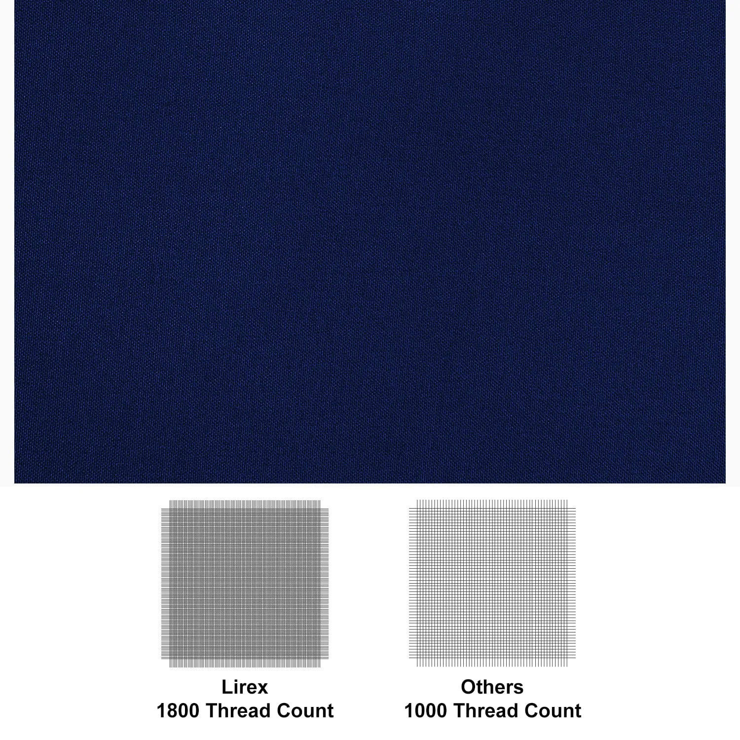 Lirex Flat Sheet, Full Size Extra Soft Brushed Microfiber 1800 Microfiber Flat Sheet, Machine Washable Wrinkle Free Breathable (Navy Blue, Full)