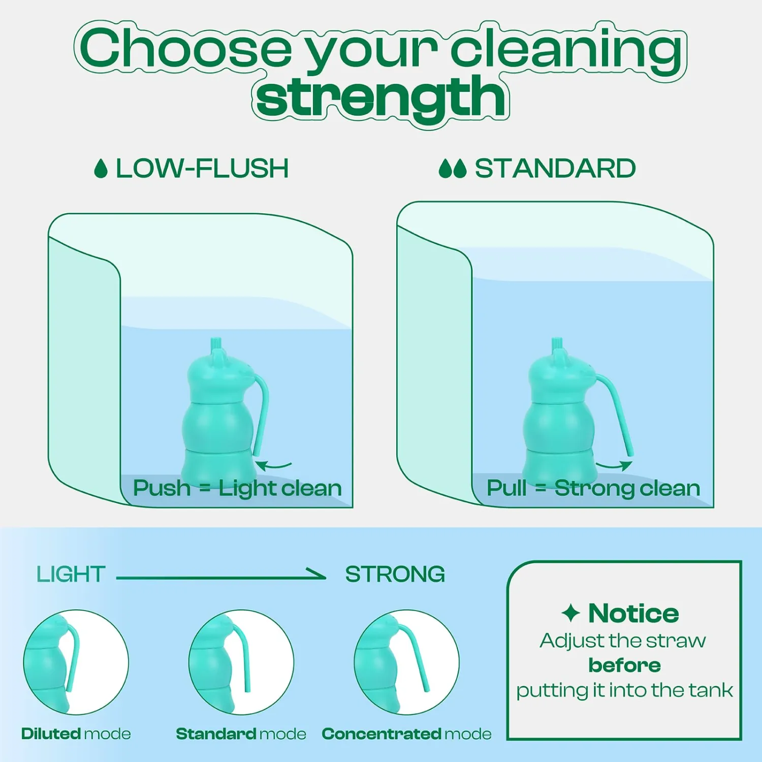 PurityNest Toilet Bowl Cleaners, Automatic Long-Lasting Tank Cleaner Bottles with Light Fresh Scent, Easy to Use for Home & Office Cleaning, Blue