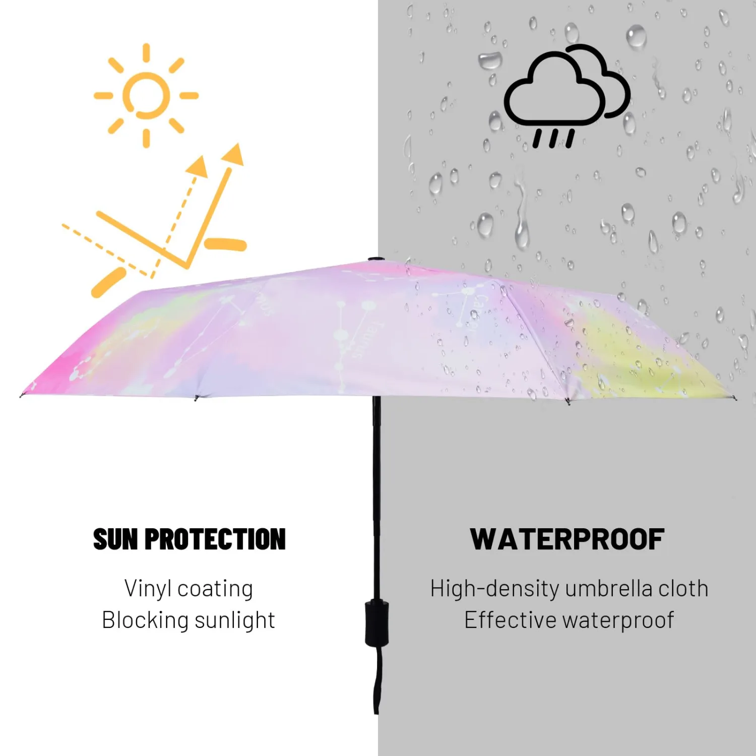 SY COMPACT Travel Umbrella Windproof Automatic Umbrellas Small Compact UV Sun Protection Factory Outlet Umbrella