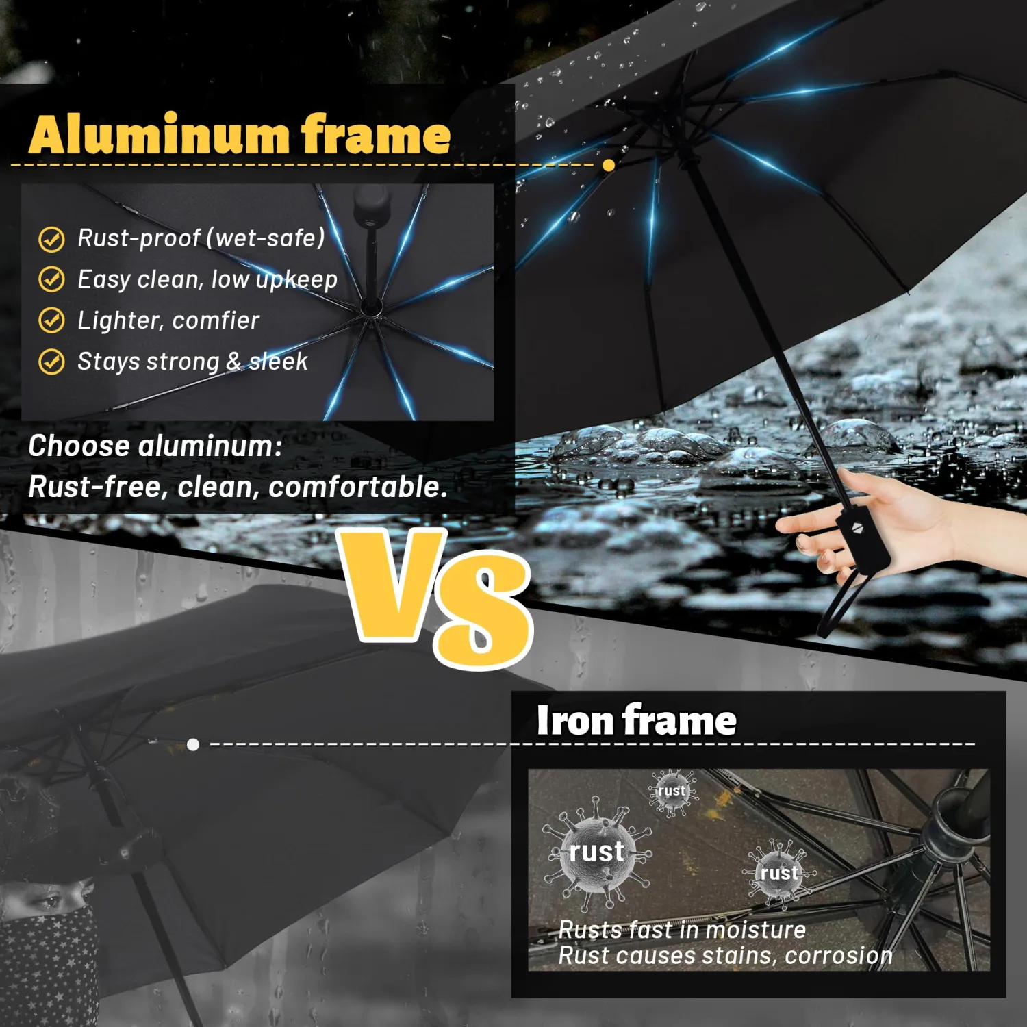 SY COMPACT Travel Umbrella Windproof Automatic Umbrellas Small Compact UV Sun Protection Factory Outlet Umbrella