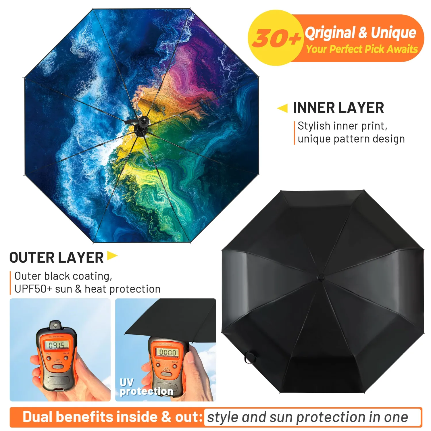 SY COMPACT Travel Umbrella Windproof Automatic Umbrellas Small Compact UV Sun Protection Factory Outlet Umbrella