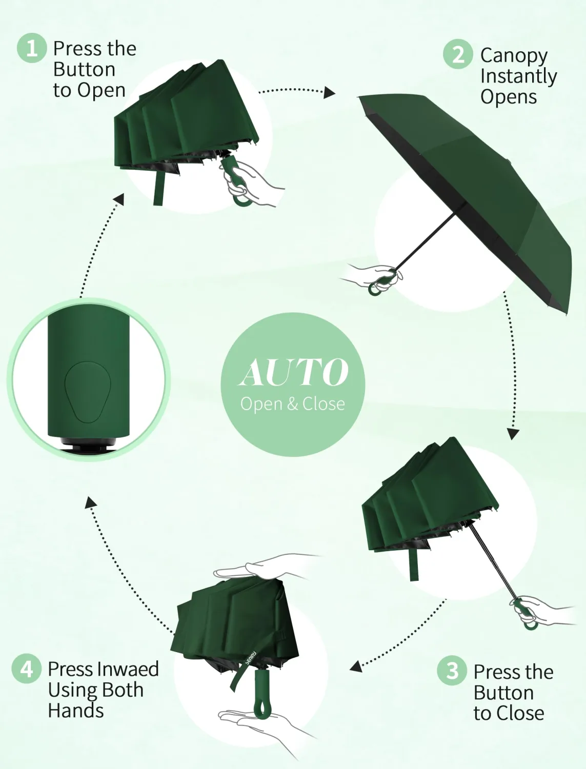 Seniny Umbrellas for Rain with Ring Buckle - Travel Umbrella Compact for Backpack, Car, Walking, Automatic UV Umbrella for Sun Protection, Small Portable & Folding Umbrellas for Windproof, Women Kids