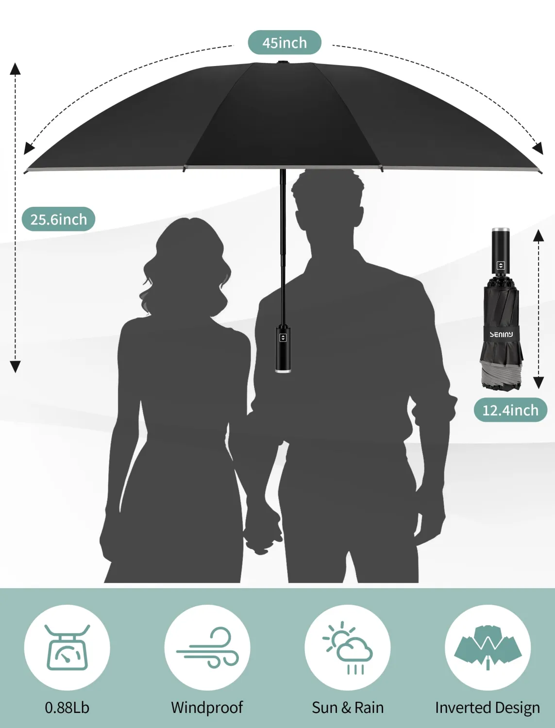 Seniny Inverted Travel Umbrella Compact - Windproof Umbrellas for Rain with Reflective Strip, Large UV Umbrella for Sun Protection, Automatic Portable Umbrellas Fold in Reverse for Car, Backpack