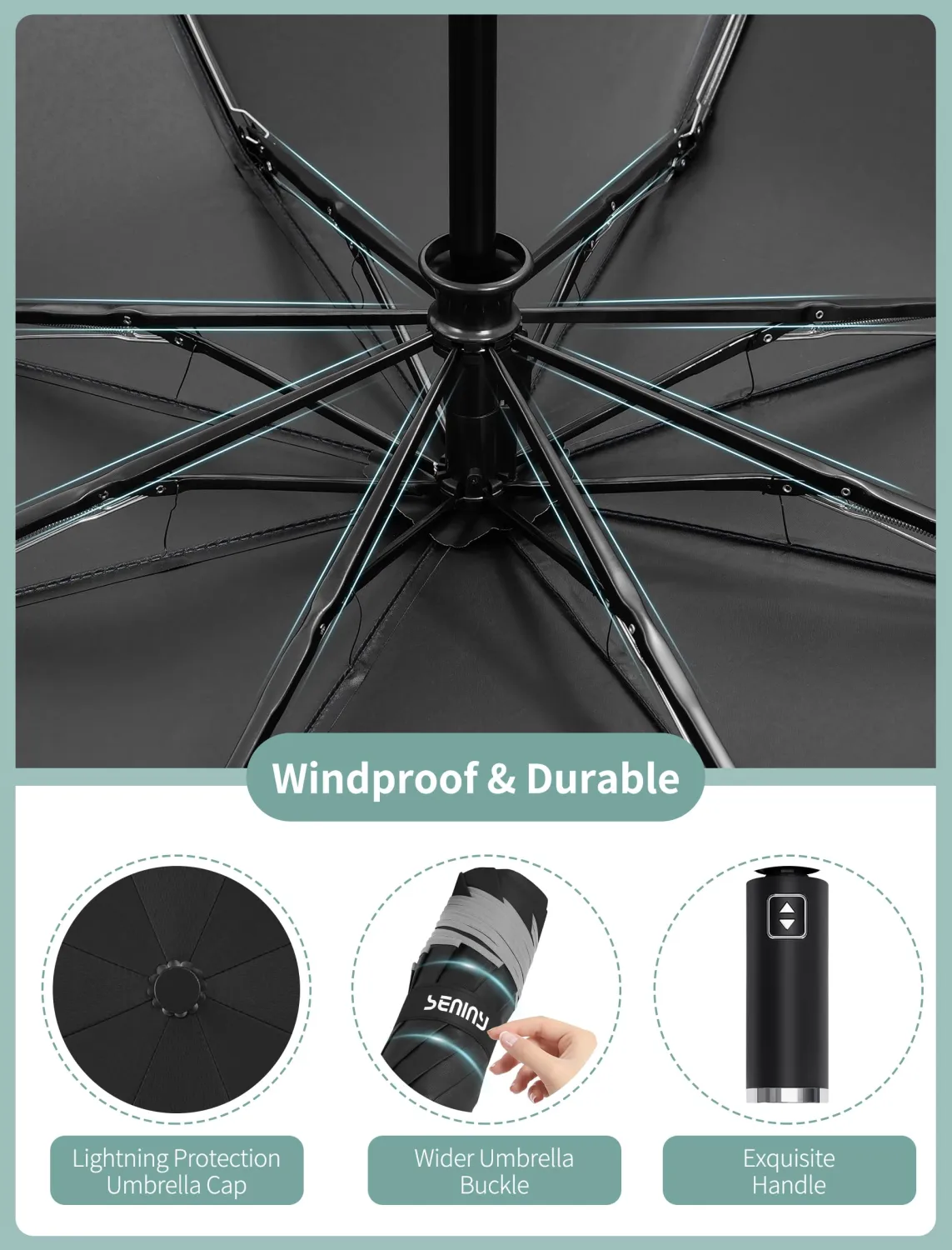 Seniny Inverted Travel Umbrella Compact - Windproof Umbrellas for Rain with Reflective Strip, Large UV Umbrella for Sun Protection, Automatic Portable Umbrellas Fold in Reverse for Car, Backpack