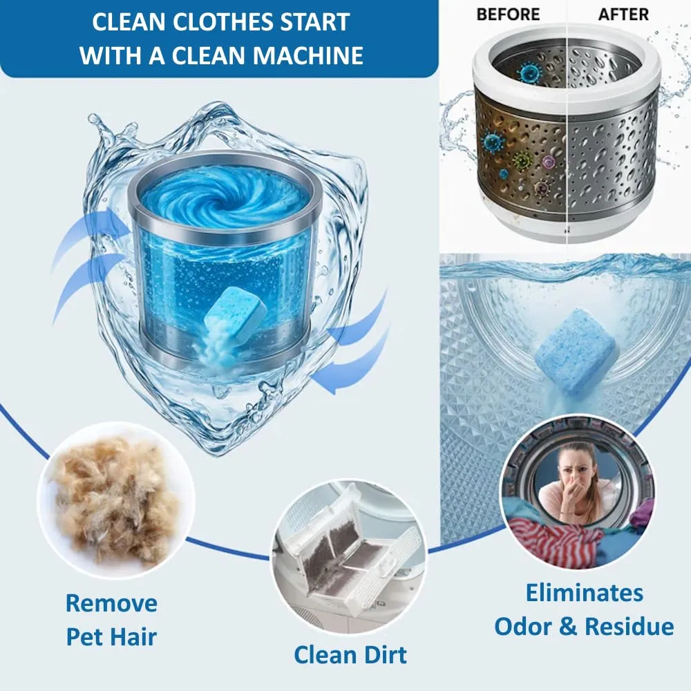 Lavender Washer Cleaner Tablets 12 Count – Septic Safe Washing Machine Cleaner & Odor Eliminator – Deep Cleaning Descaler for HE Front & Top Load Washers – Laundry Tub & Drum Cleaner