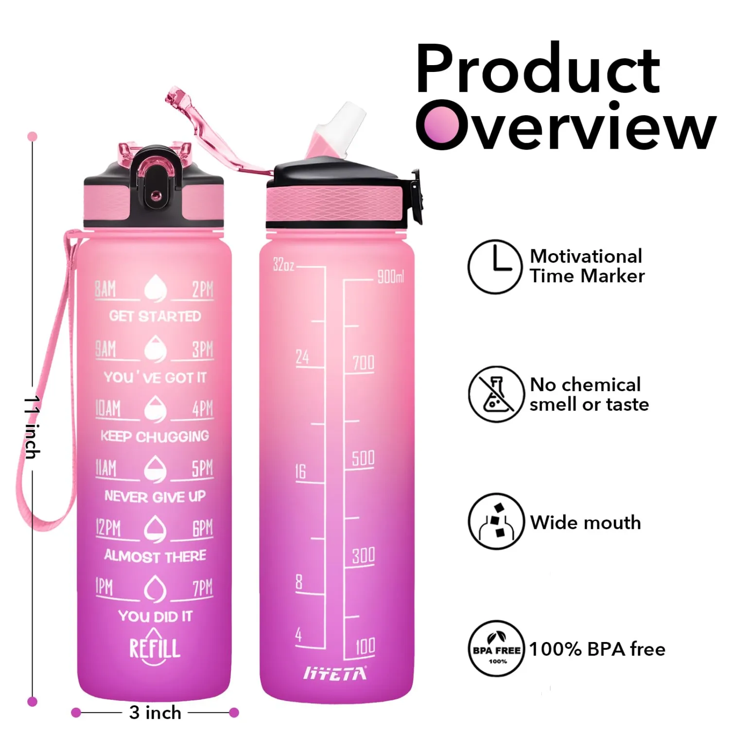 Hyeta 32 oz Water Bottles with Times to Drink and Straw, Motivational Water Bottle with Time Marker, Leakproof, Drinking Sports Water Bottle for Fitness, Gym and Outdoor