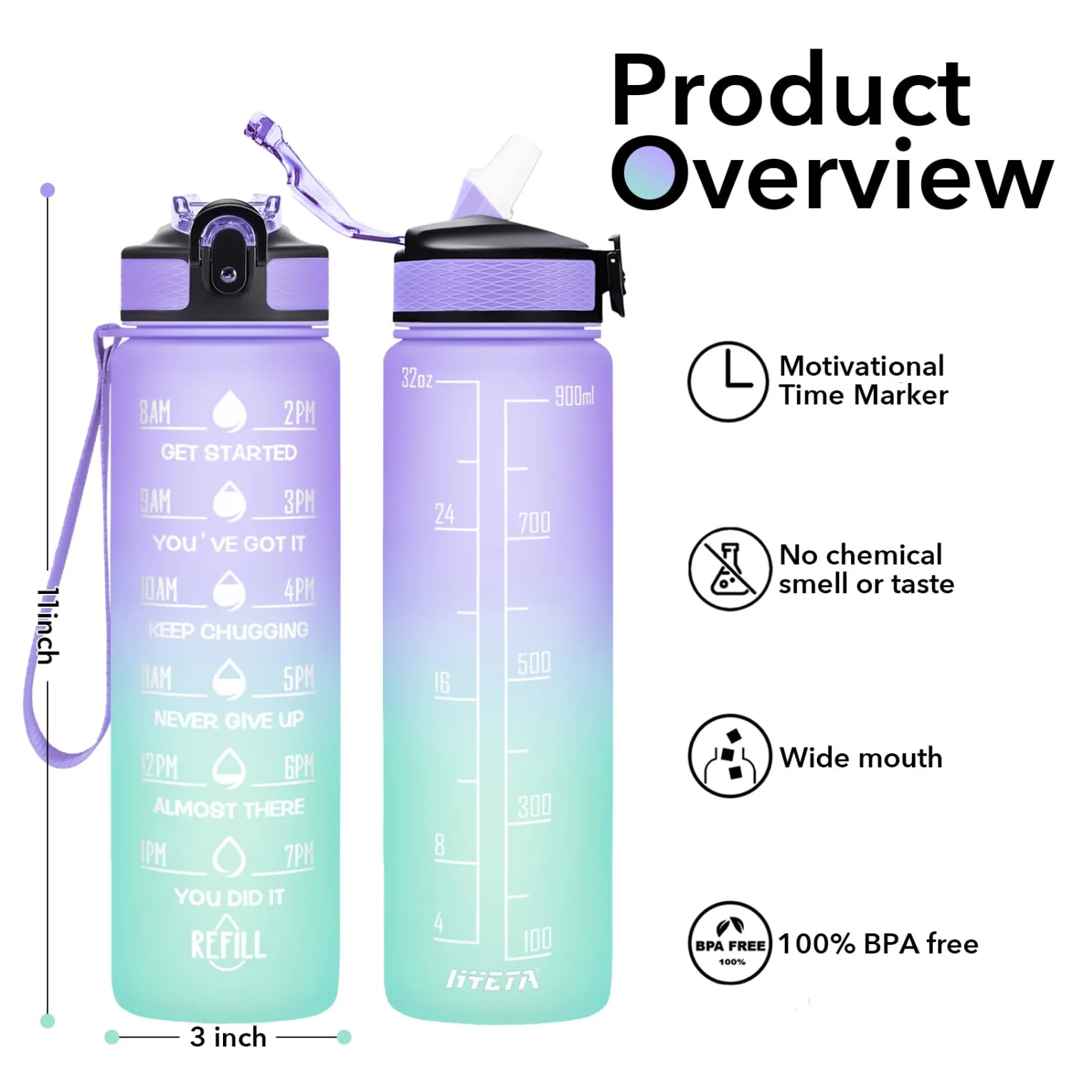 Hyeta 32 oz Water Bottles with Times to Drink and Straw, Motivational Water Bottle with Time Marker, Leakproof, Drinking Sports Water Bottle for Fitness, Gym and Outdoor
