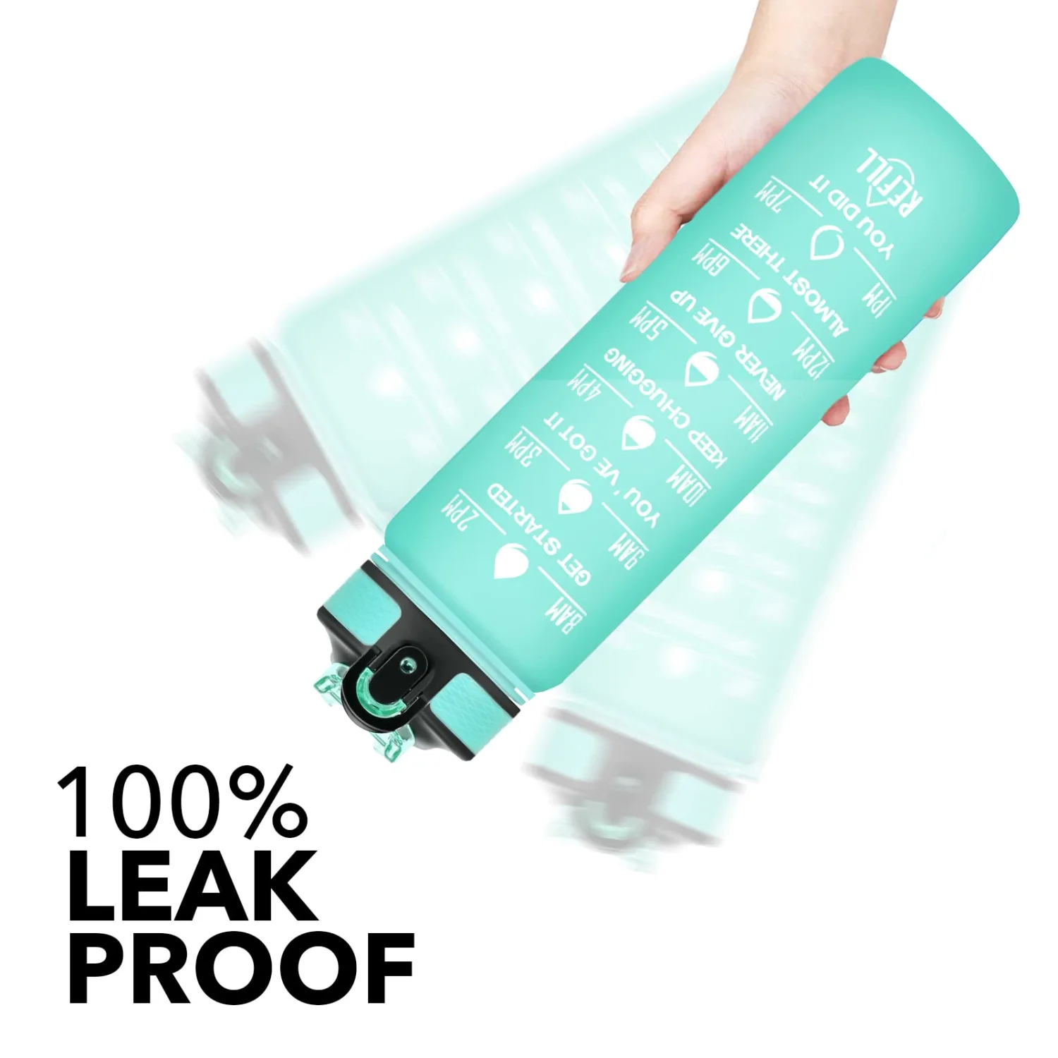 Hyeta 32 oz Water Bottles with Times to Drink and Straw, Motivational Water Bottle with Time Marker, Leakproof, Drinking Sports Water Bottle for Fitness, Gym and Outdoor
