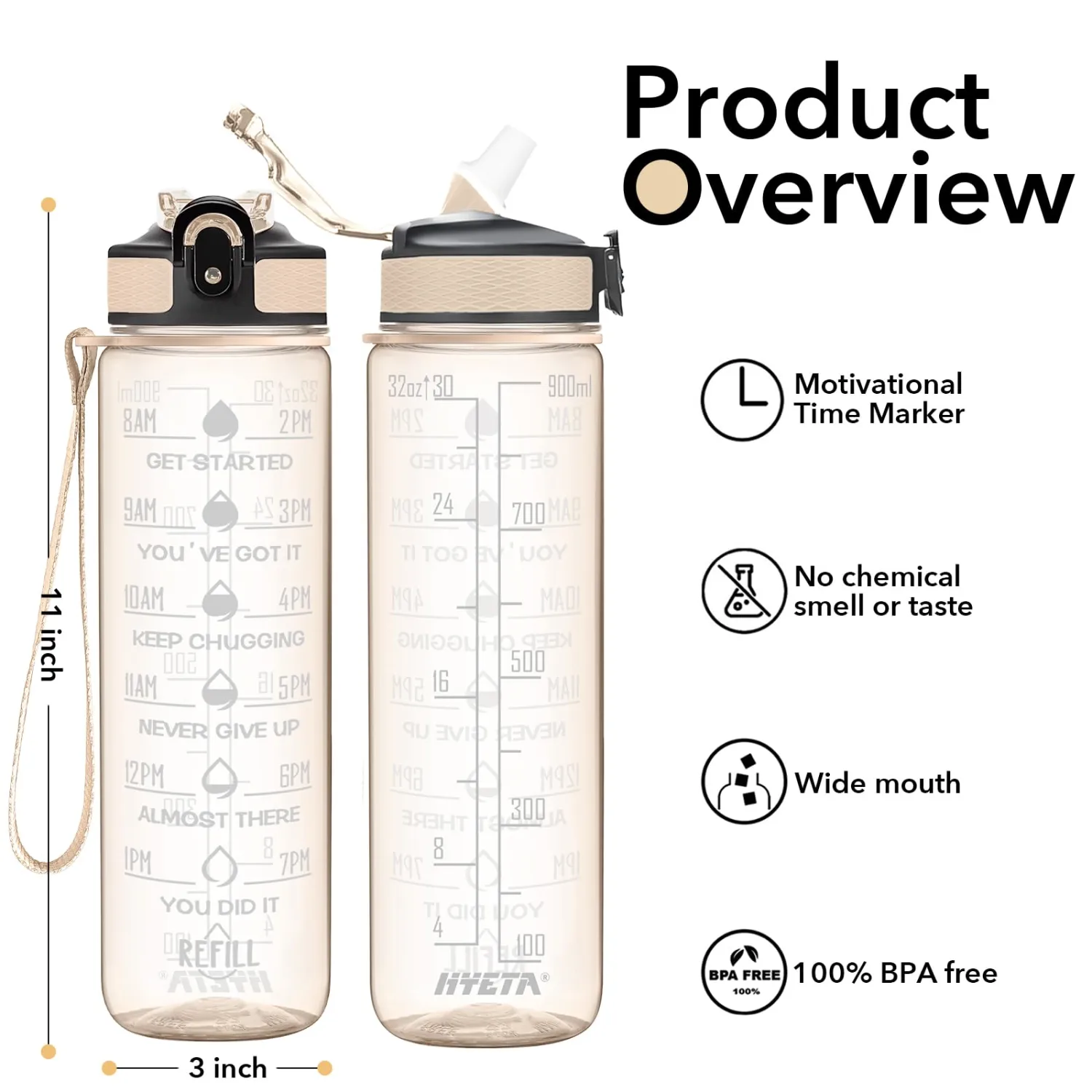 Hyeta 32 oz Water Bottles with Times to Drink and Straw, Motivational Water Bottle with Time Marker, Leakproof, Drinking Sports Water Bottle for Fitness, Gym and Outdoor
