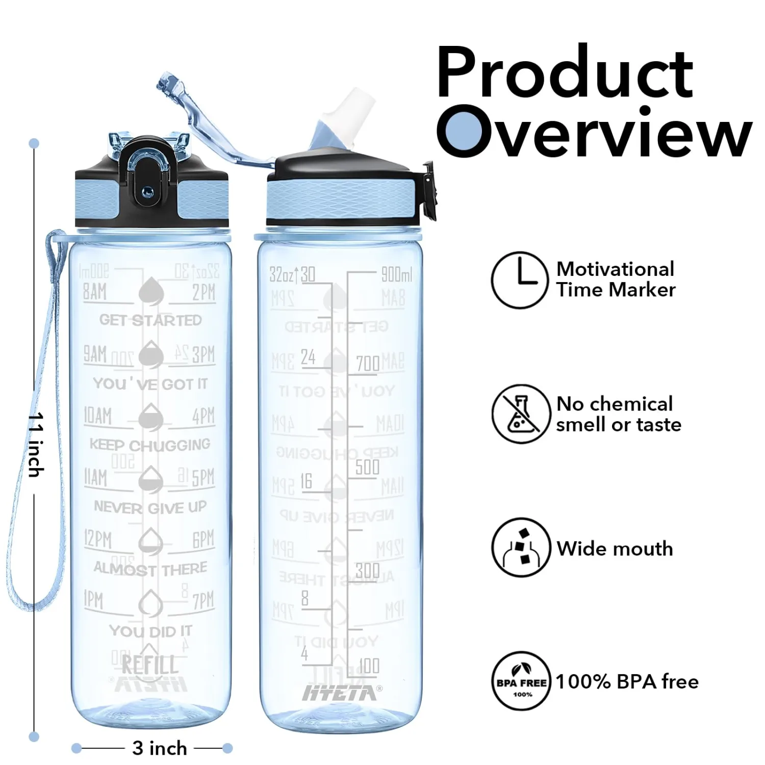 Hyeta 32 oz Water Bottles with Times to Drink and Straw, Motivational Water Bottle with Time Marker, Leakproof, Drinking Sports Water Bottle for Fitness, Gym and Outdoor