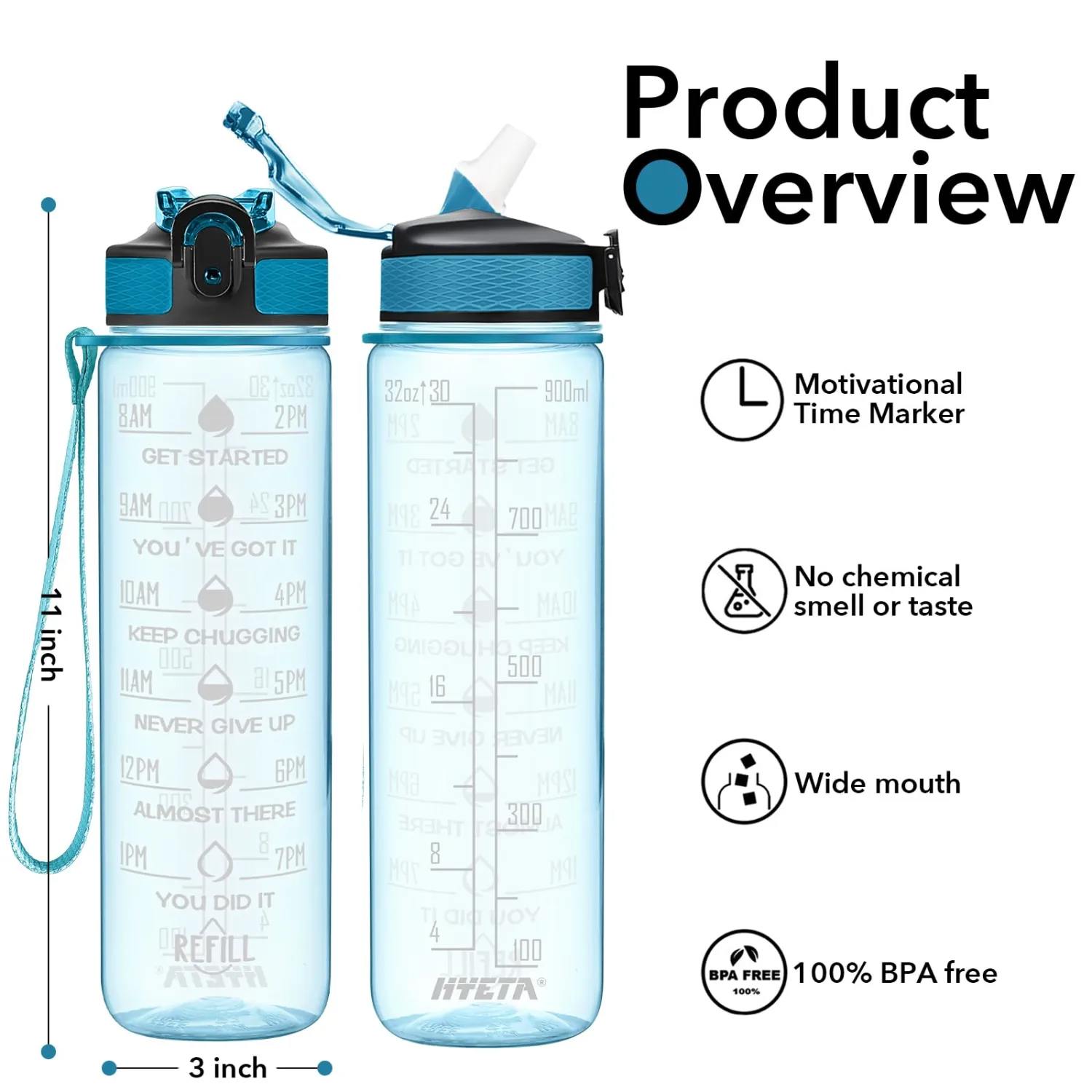 Hyeta 32 oz Water Bottles with Times to Drink and Straw, Motivational Water Bottle with Time Marker, Leakproof, Drinking Sports Water Bottle for Fitness, Gym and Outdoor