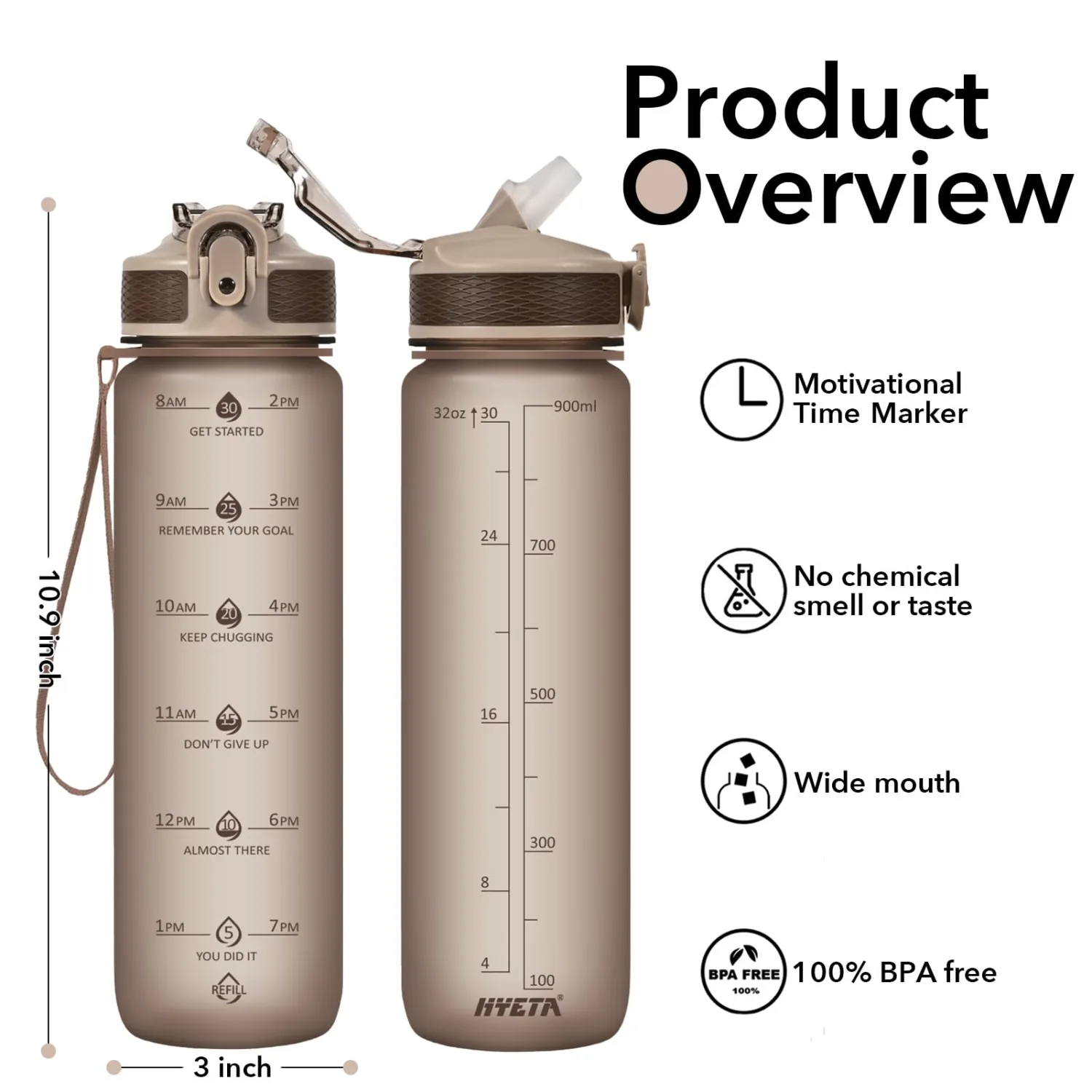 Hyeta 32oz Water Bottles with Straw - Stay Motivated and Hydrated with Convenient Times to Drink Markings, Durable, Leak-proof