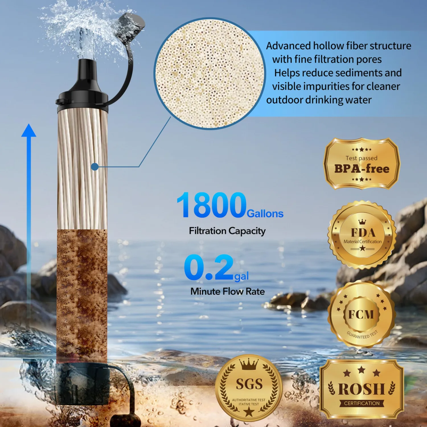 Emergency Water Filter Straw, Personal Survival Water Filtration System, Water Purifier, Outdoor Survival Gear and Equipment for Hiking Camping Accessories Cycling Fishing Preparedness