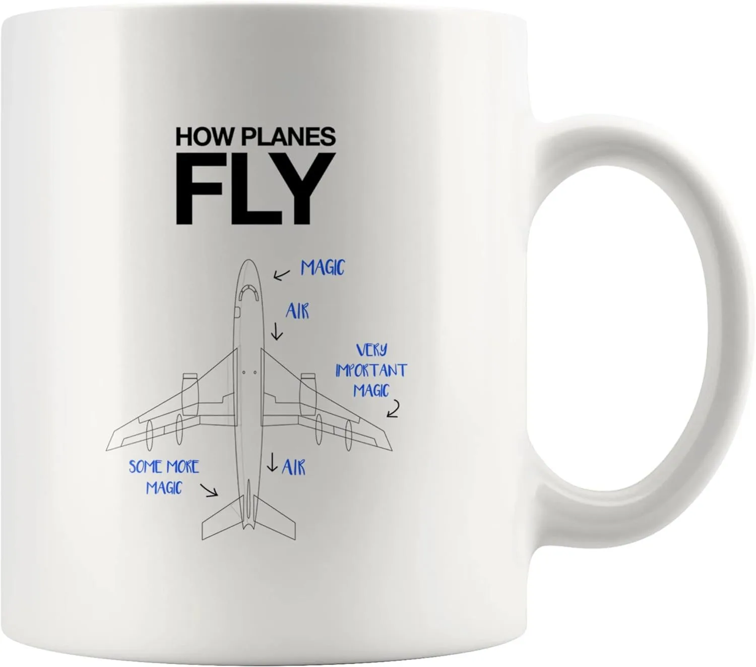 Amazon Cross-Border Best-Selling Mug