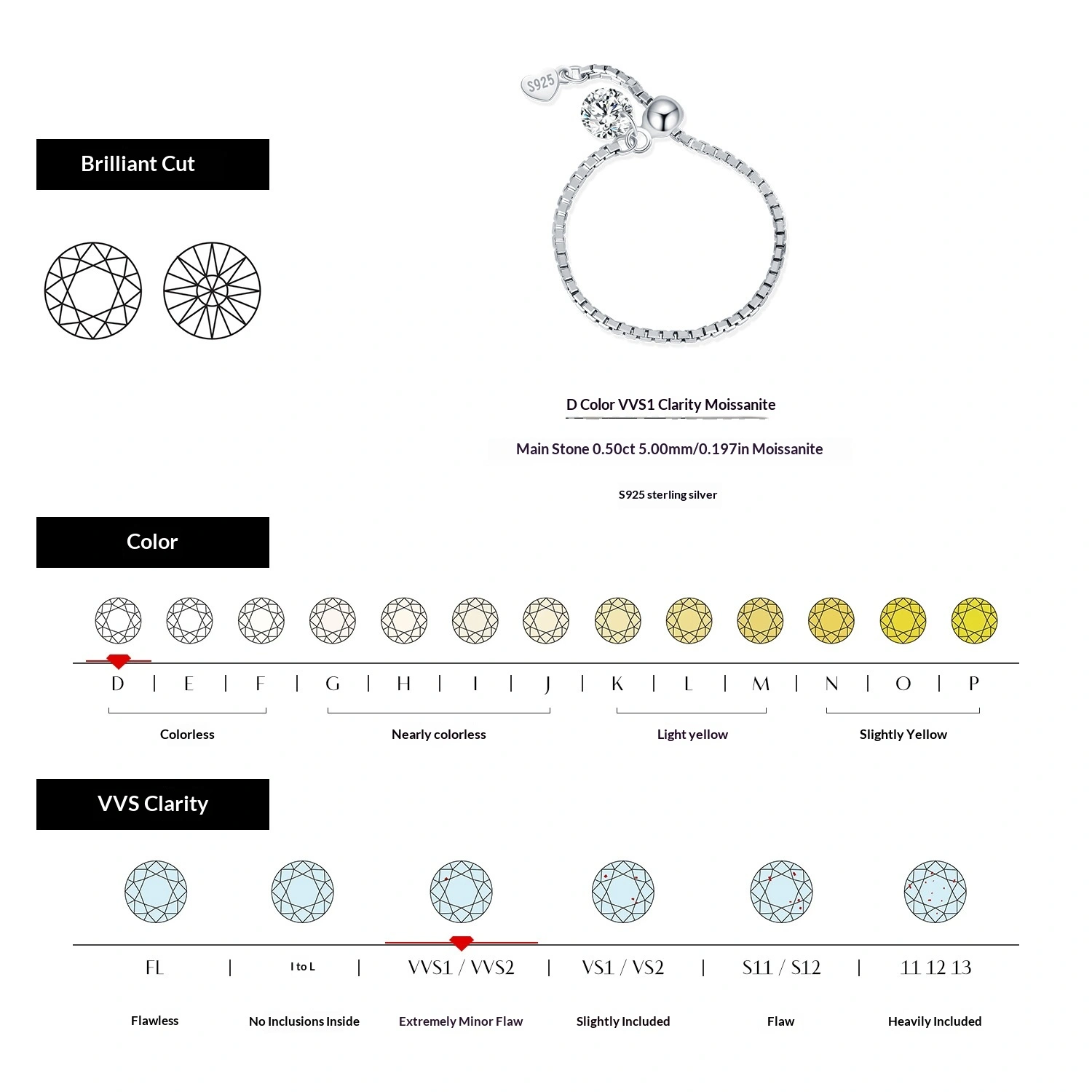 Modian 80-point Moissanite S925 Sterling Silver Adjustable Ring