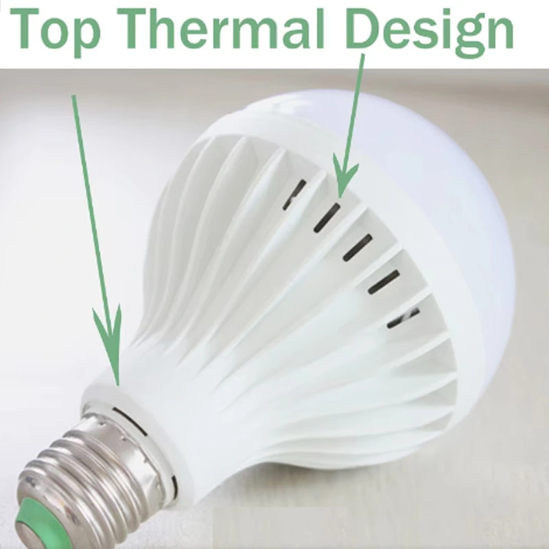 6-Pack Hot Sale LED Bulbs E27xB22,110Vx220V Universal, Ultra Bright, Energy-Saving, No Flicker, Eye-Care, Long Lifespan, Perfect For HomexOfficeX Commercial Use, Global Bestseller, Fast Shipping, Prem