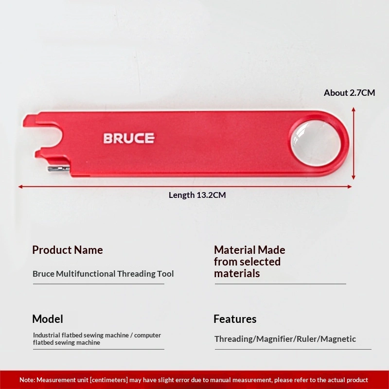 Multi-functional Needle Threader With Hand-Protection Feature