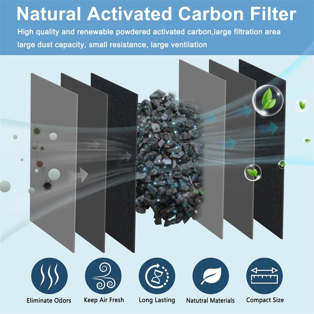 10-piece Activated Coconut Shell Charcoal Blade Ceiling Fan Filter