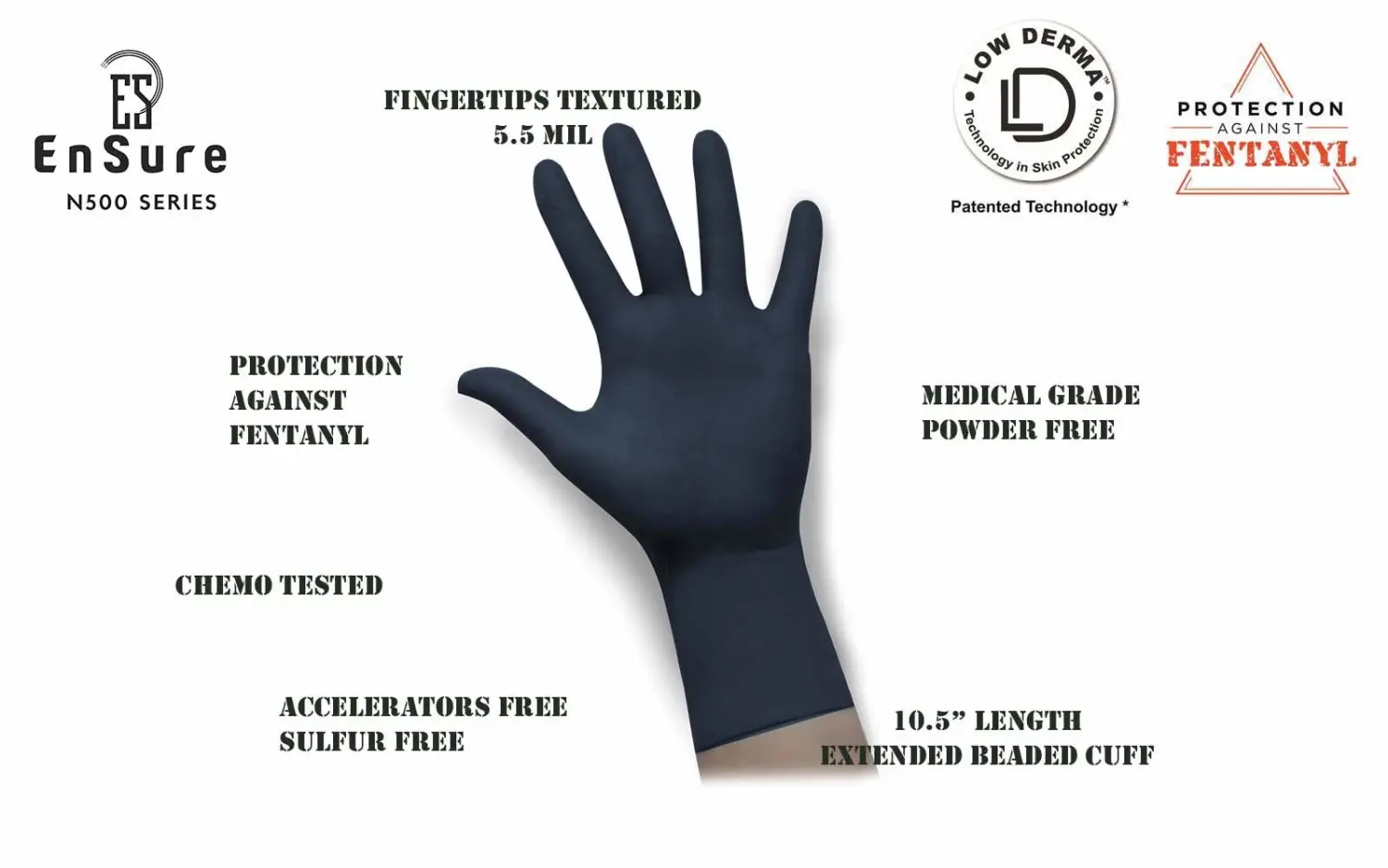 Ensure Black Nitrile Gloves – 5 Mil Heavy-Duty Disposable Gloves, Low Dermatitis, Powder & Latex Free, Chemo-Rated