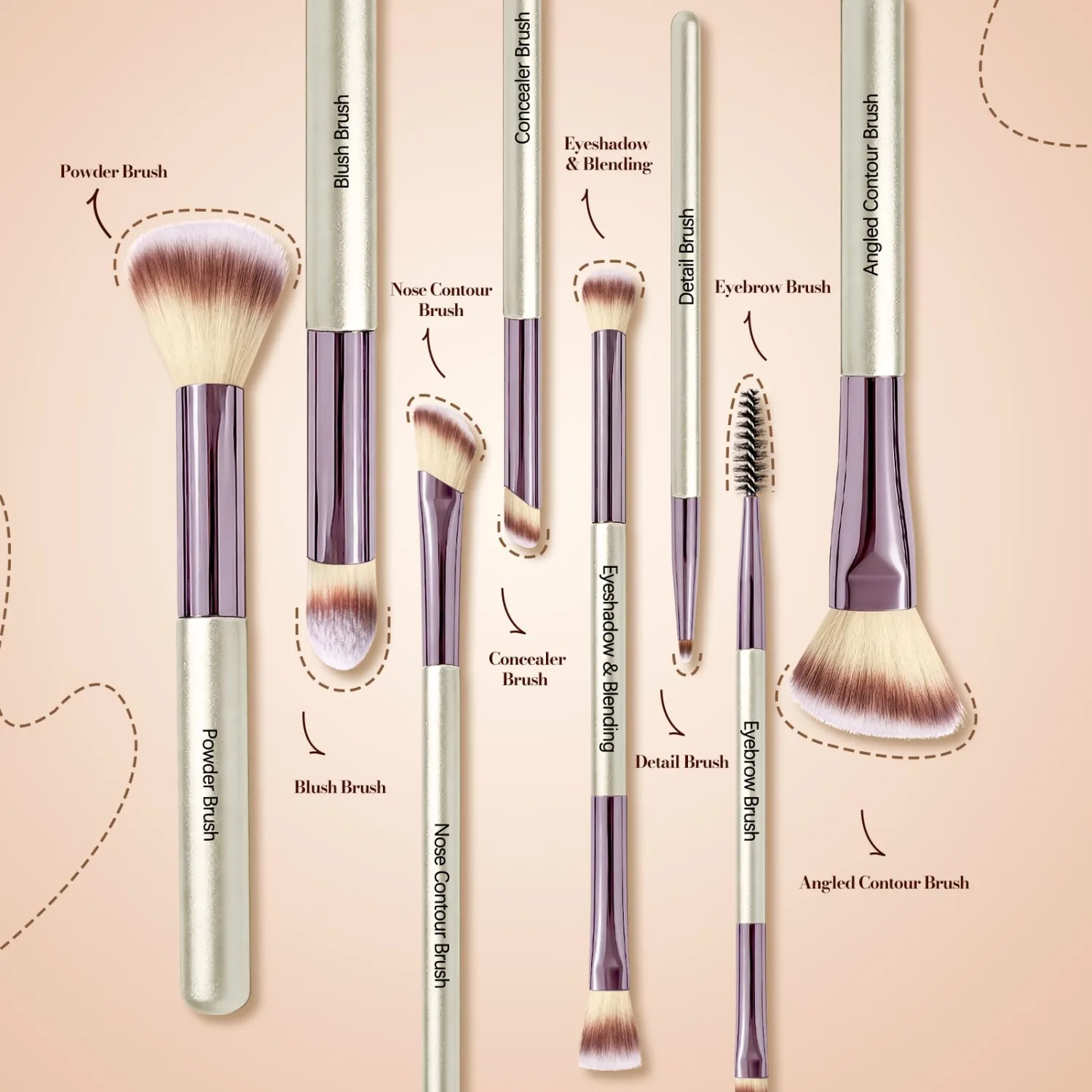 SOYOK Makeup Brush Set, Premium Synthetic Makeup Brushes with 2 Puffs, 8 Pcs Make up Brushes for Powder Concealers Eye Shadows Blush, Brush Kit with Gift Box for Beginners Professional Travel (Sliver)