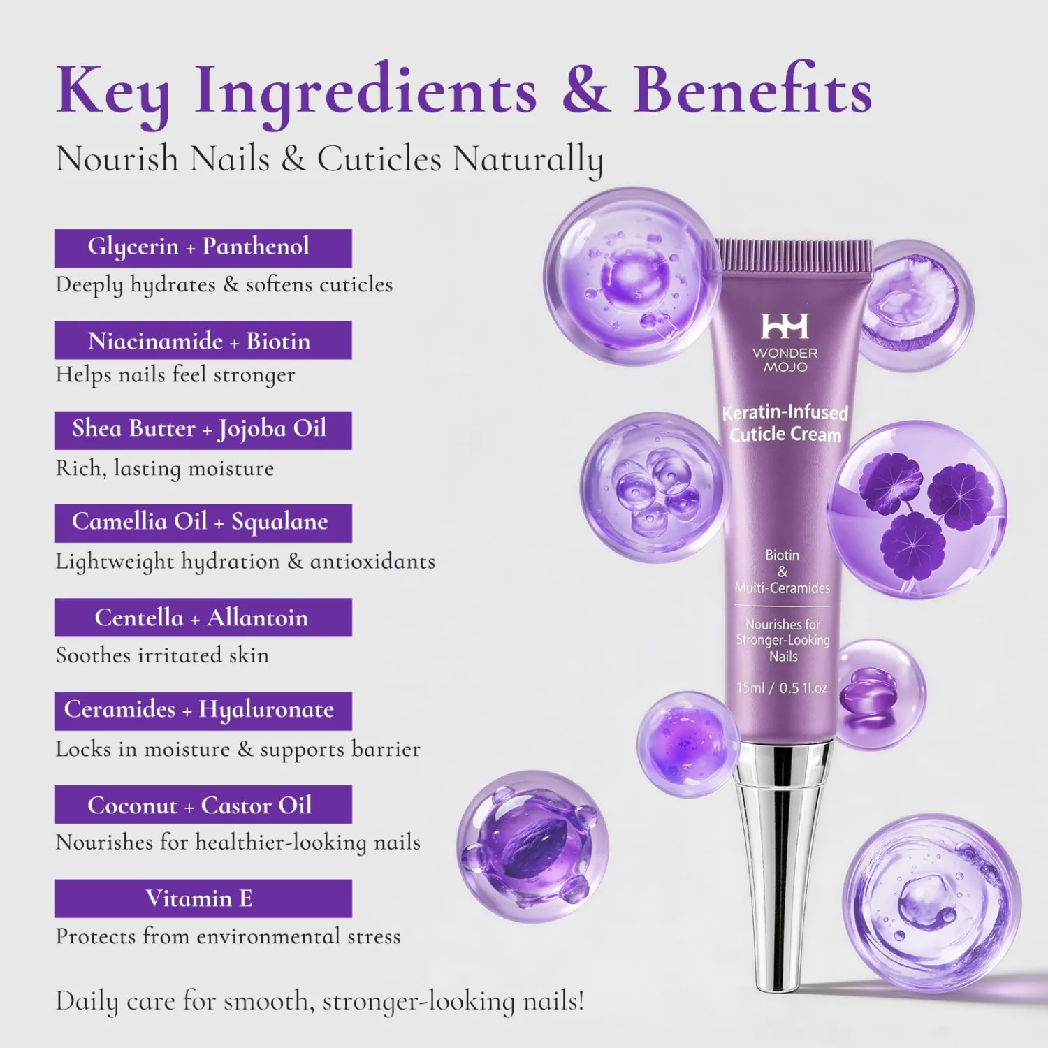 Nail & Cuticle Cream with Keratin, Biotin & Ceramides – Non-Greasy Deep Hydration, Strengthens Nails & Softens Cuticles, 15ml(Pack of 1)