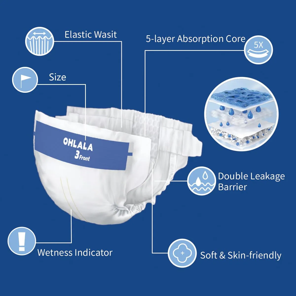 OHLALA Luxury Diapers Size 2 Hypoallergenic | Skin-Friendly & Leakproof | Fragrance-Free | Ultra-Thin | Travel Pack 6 Count | 12-18 lbs