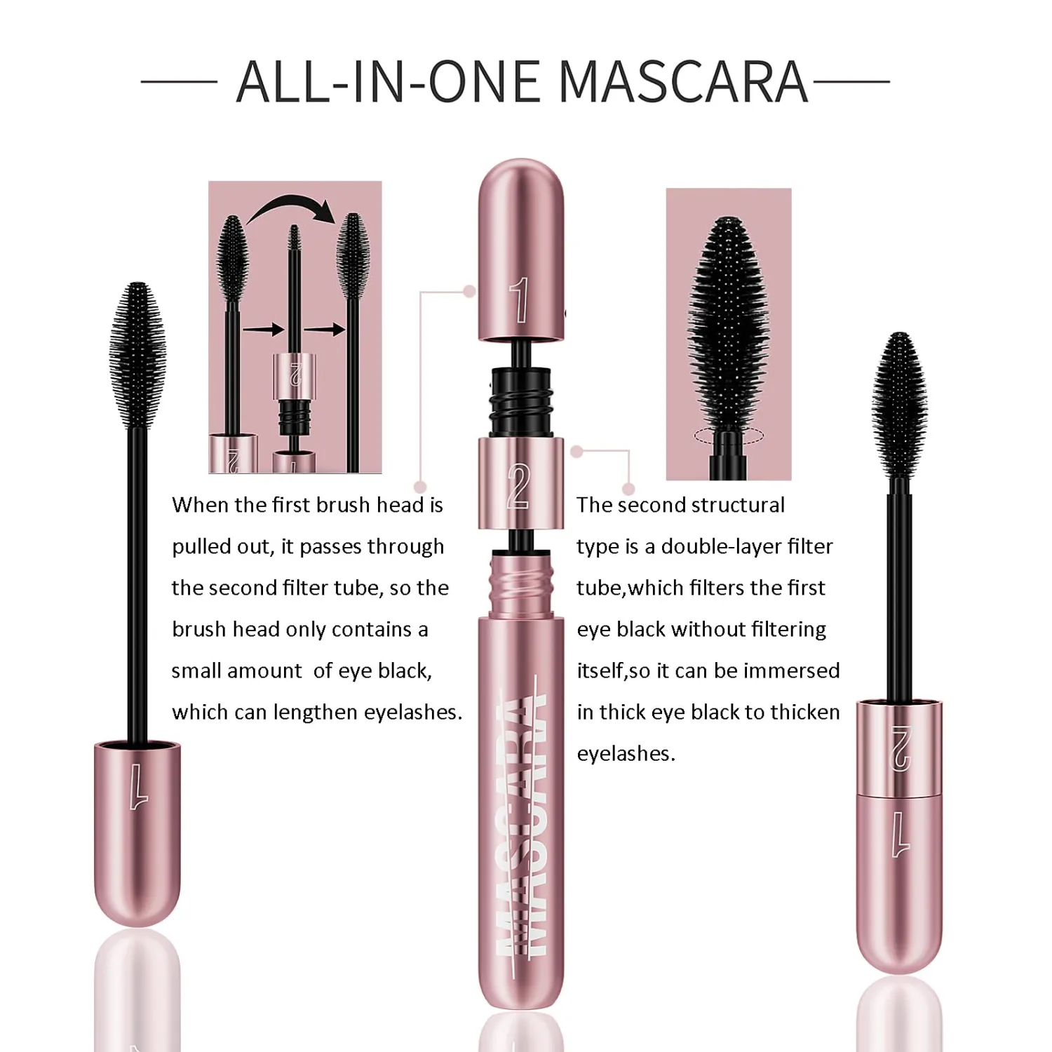 2Pcs 2 in 1 Mascara 5x Longer Waterproof Lash Cosmetics Natural Lengthening and Thickening Effect No Clumping Superstrong Magic 4d Silk Fiber For Mascara Makeup Gifts Suitable for Girls(Black)