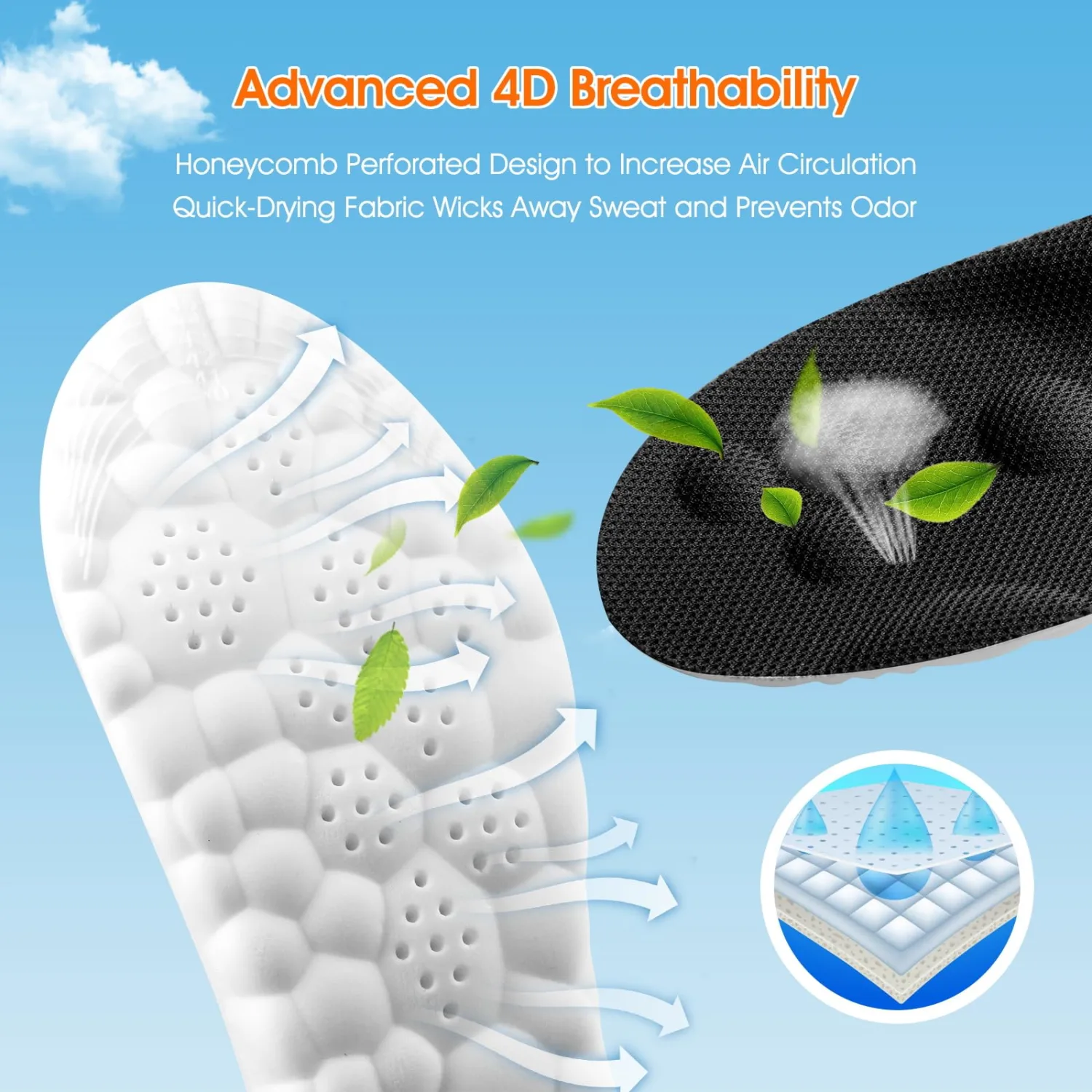 4D Cloud-Like Comfort Soles for Women - Soft Memory Foam Cushioning Insoles - Trim to Fit Steppers Insoles with Arch Support for Foot Pain Relief and Fatigue Reduction(US W 6.5-9)