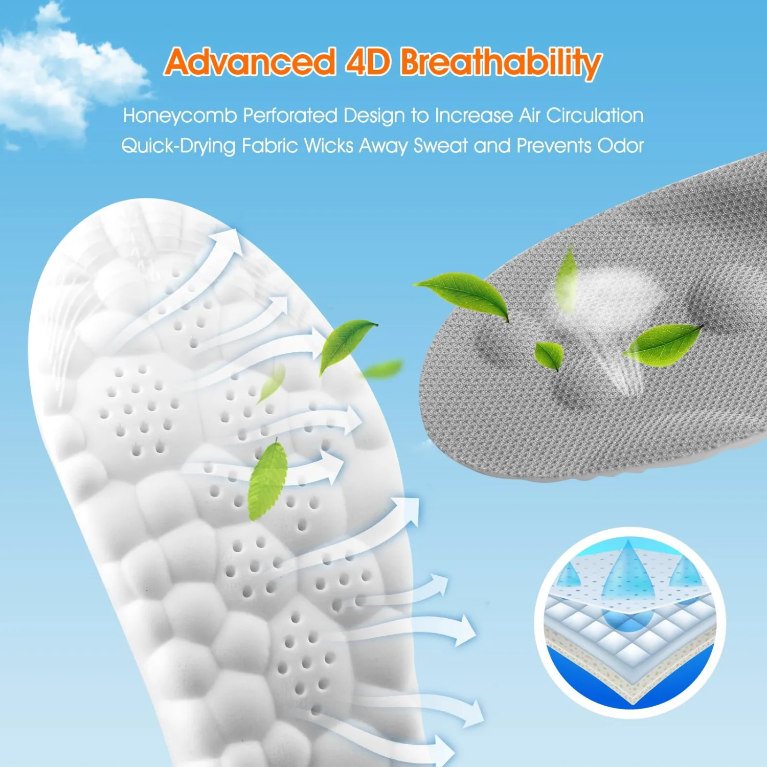 4D Cloud-Like Comfort Soles for Men - Soft Memory Foam Cushioning Insoles - Trim to Fit Steppers Insoles with Arch Support for Foot Pain Relief and Fatigue Reduction (Gray, US M 9-12.5)