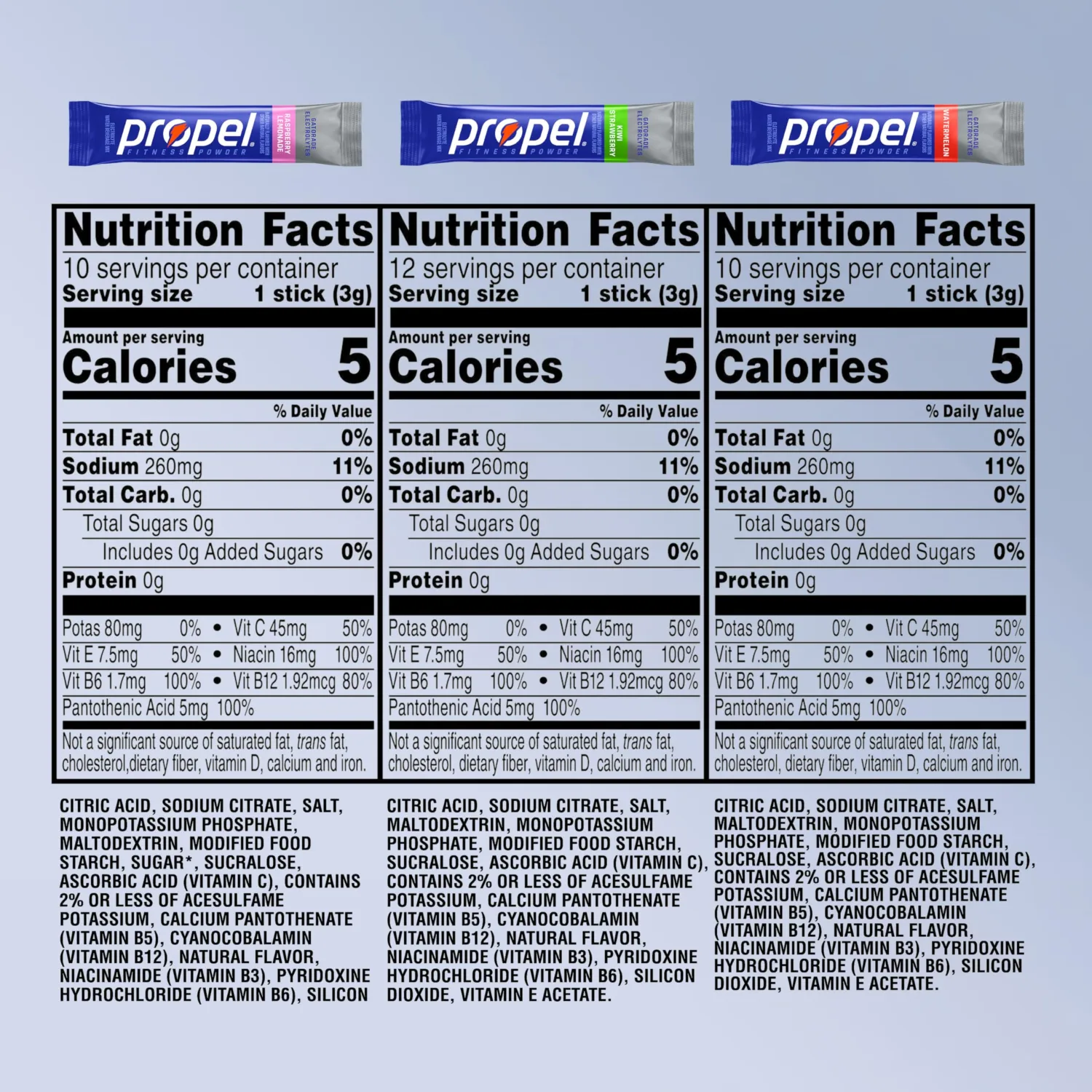 Propel Powder Packets, Kiwi Strawberry Variety Pack (Pack of 32)