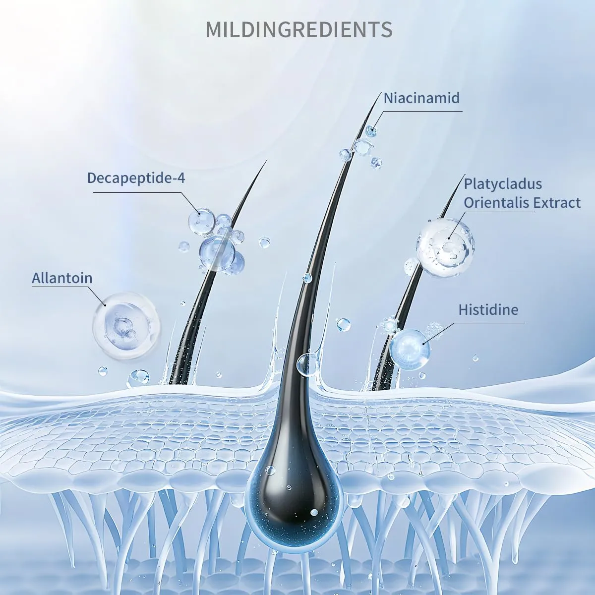 Eyelash Growth Serum for Thicker & Longer Lashes | Prostaglandin-Free, Vegan Formula | Visible Results in 4-6 Weeks | Gentle, Non-Irritating | 5ml Supply