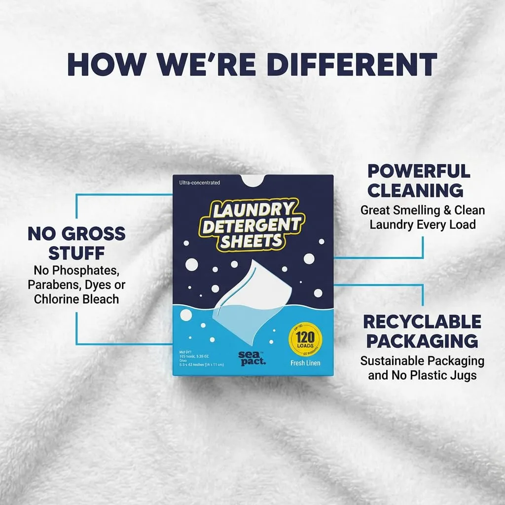 Eco-Friendly Laundry Detergent Sheets - 120 Loads - Fresh Linen Scent - Powerful Cleaning, Dissolves Easily, Zero Waste, Hypoallergenic Formula for Sensitive Skin, Perfect for Travel & Home