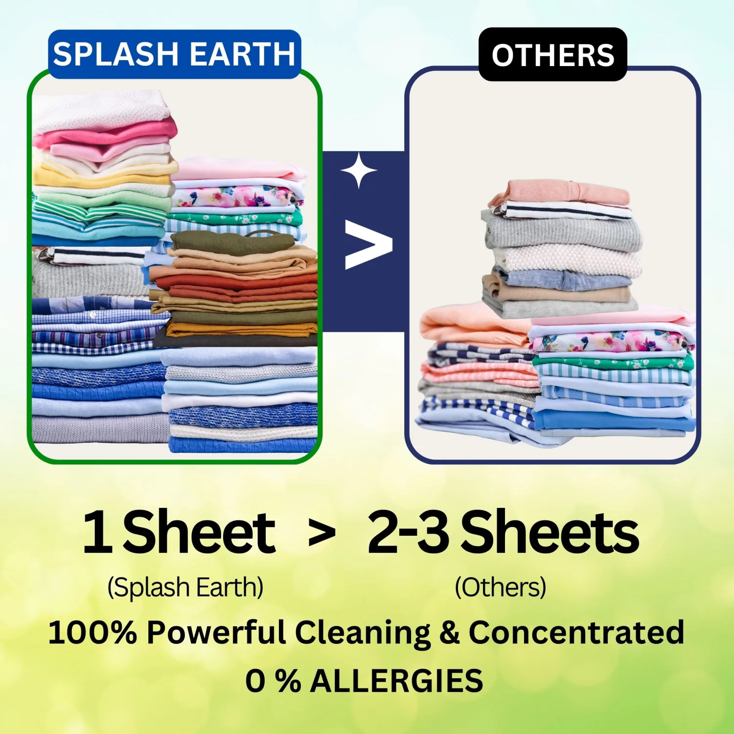 Travel Laundry Detergent Sheets, Liquidless Washer Sheet, Eco Friendly Laundry Sheets Detergent, Hypoallergenic Non Toxic (FRESH SCENT-32 LOADS)