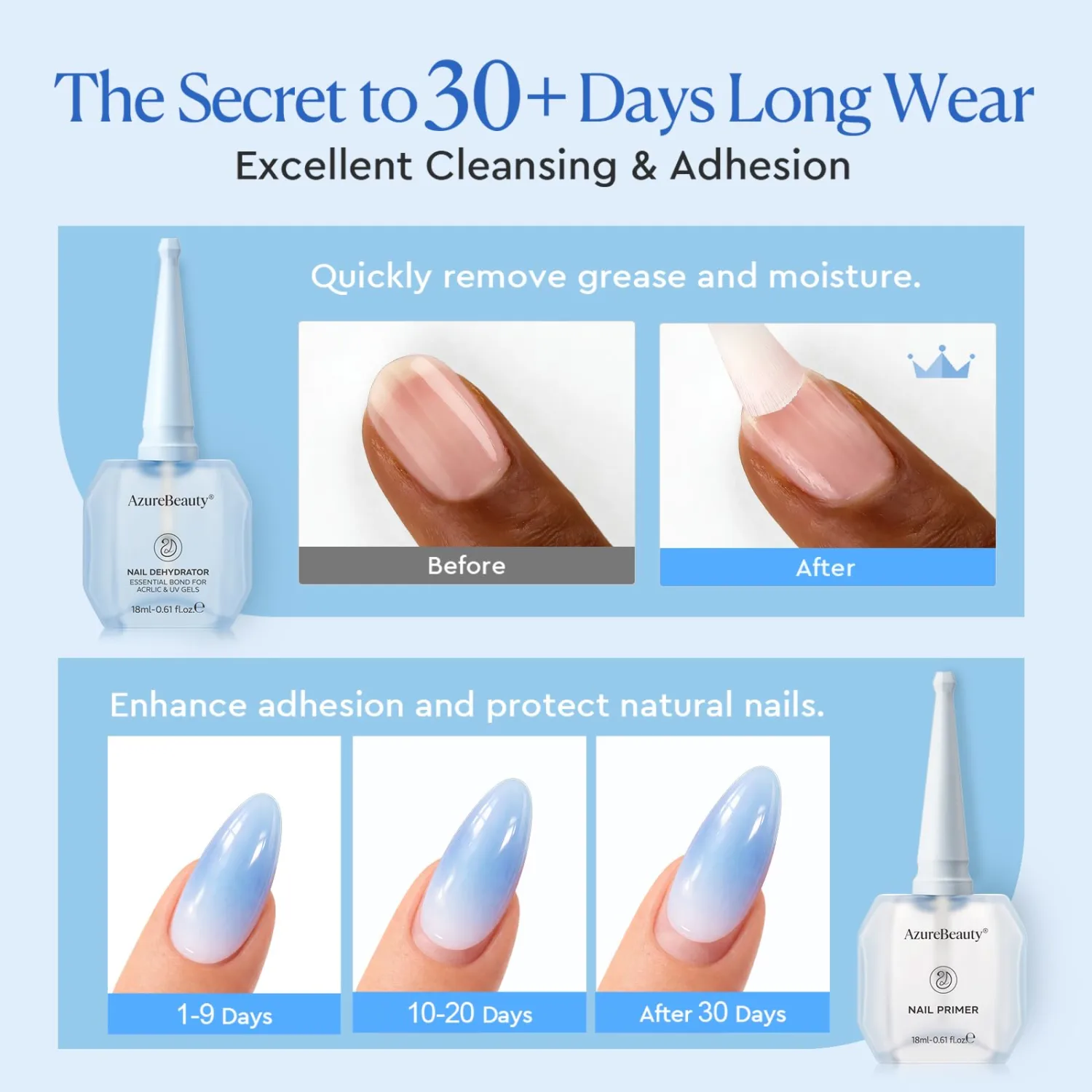 AZUREBEAUTY 18ml Nail Dehydrator and Primer, Acid-Free & Hema-Free Nail Prep Kit, No Lifting Bond for Gel Polish & Acrylic, Quick Dry Professional Natural Nail Primer for Long Lasting Manicure