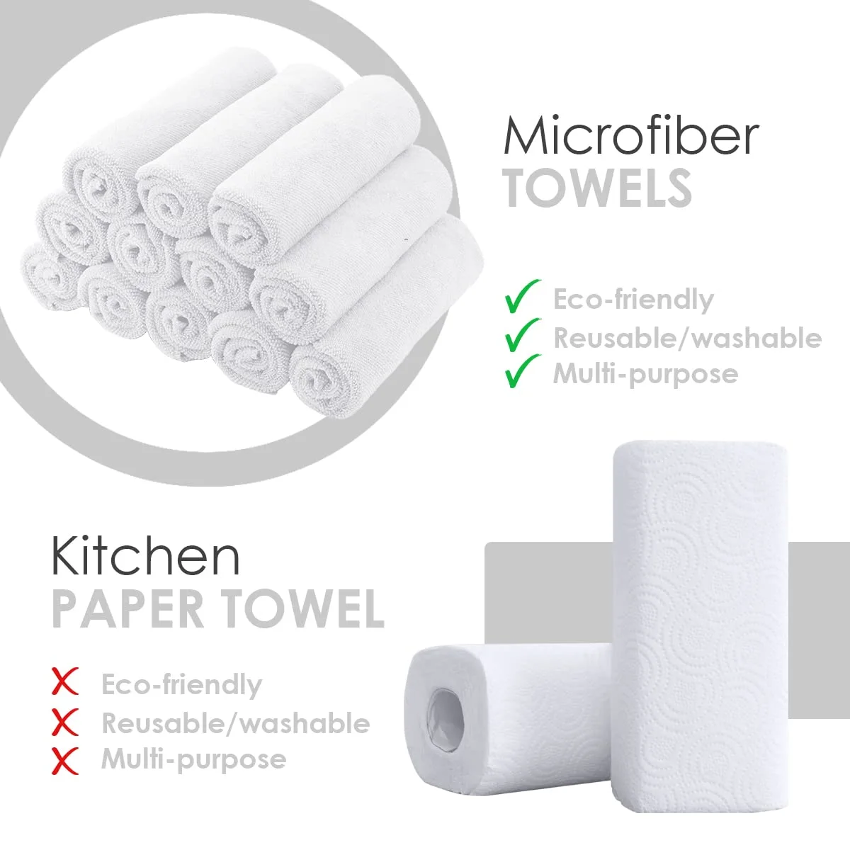 Avalon Towels Microfiber Cleaning Cloths (Value Pack of 12) - Size 12 x 12 Inches, Highly Absorbent Cleaning Rags, Lint Free, Reusable and Washable, Microfiber Towels for Cars