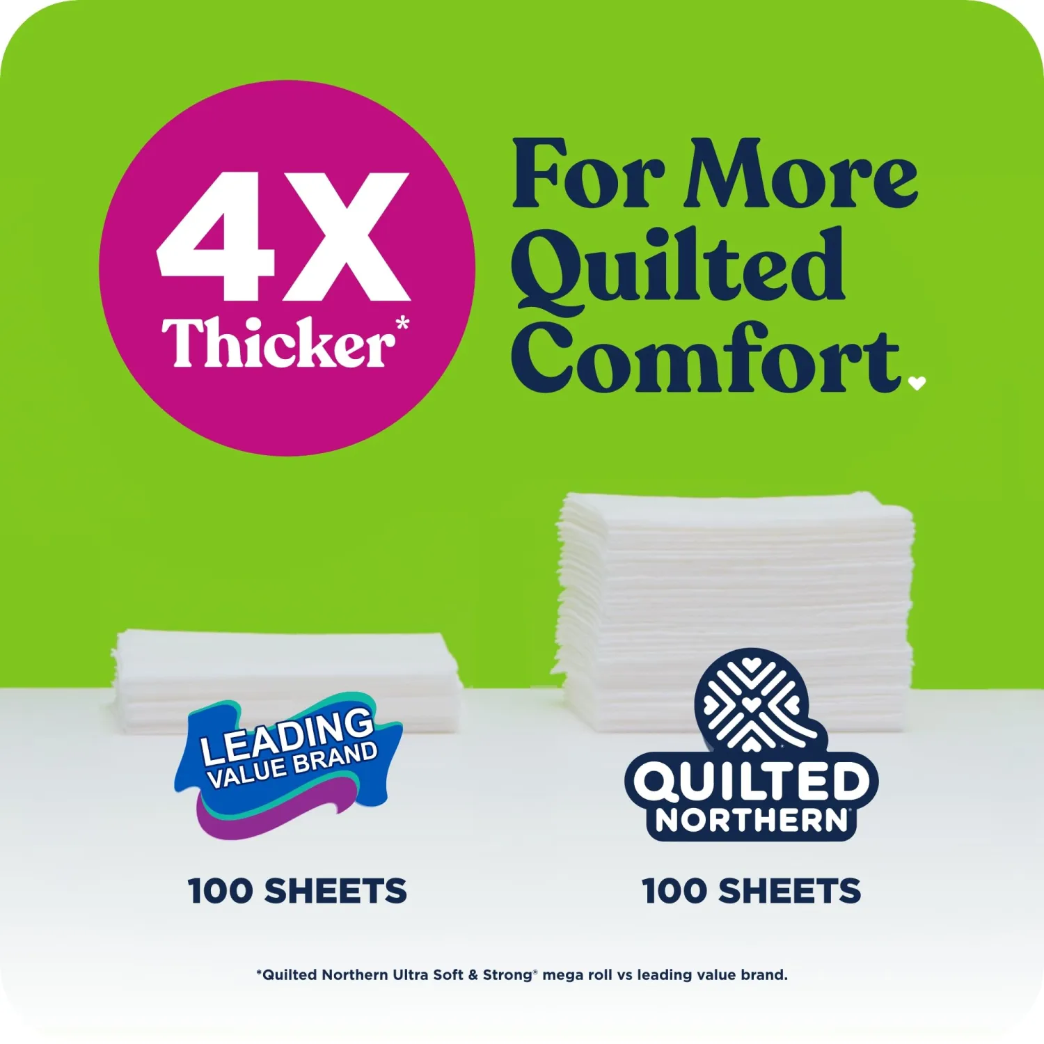Quilted Northern Ultra Soft & Strong Toilet Paper, 6 Mega Rolls = 24 Regular Rolls, 4X Stronger*, Premium Soft Toilet Tissue