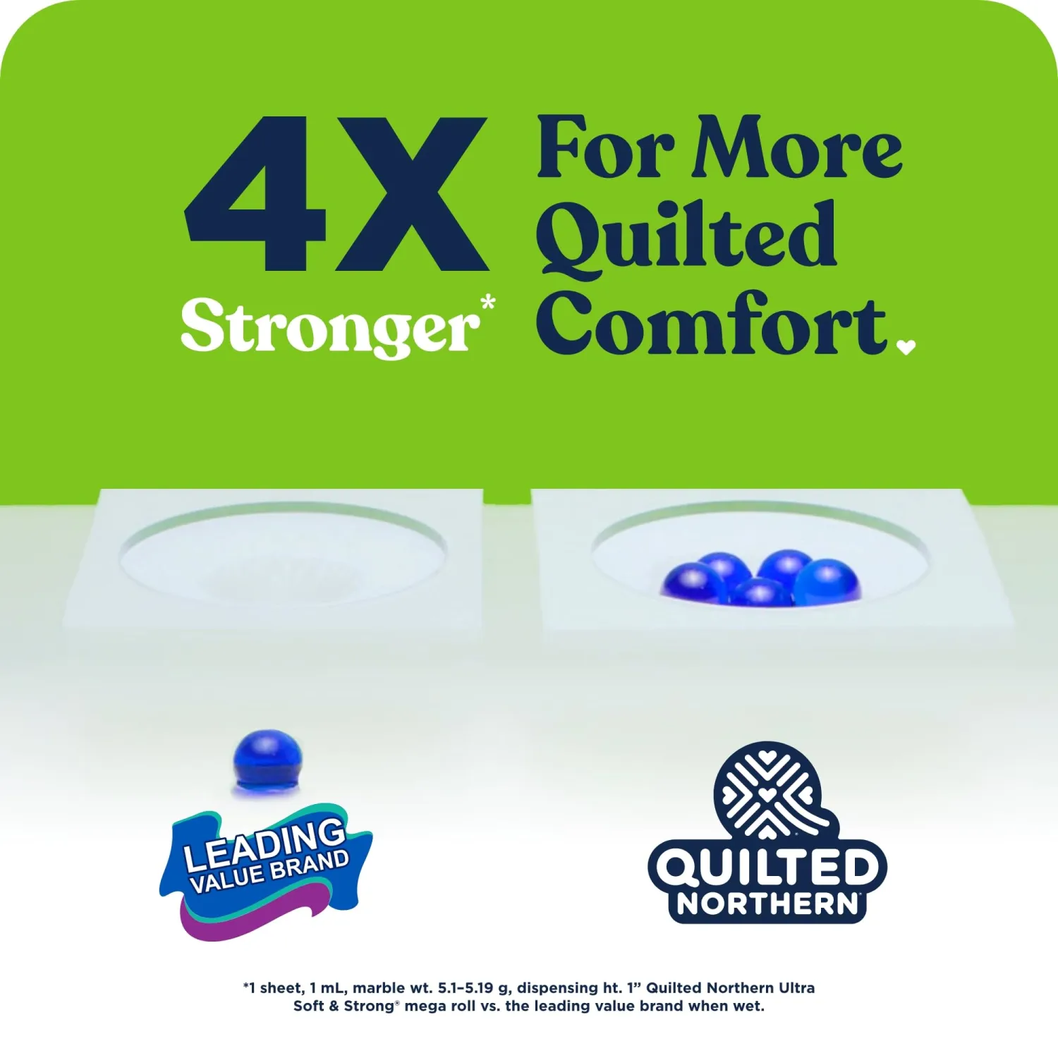 Quilted Northern Ultra Soft & Strong Toilet Paper, 6 Mega Rolls = 24 Regular Rolls, 4X Stronger*, Premium Soft Toilet Tissue