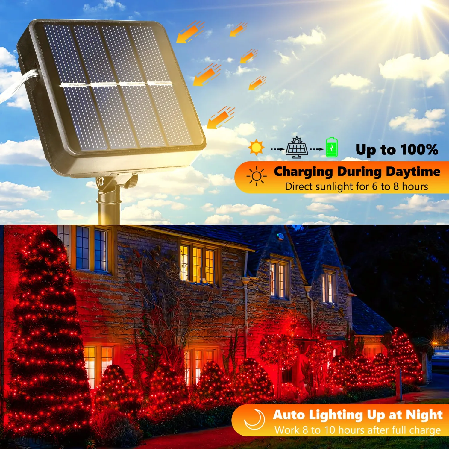 Joomer Solar Fairy Lights, 2-Pack Total 80FT 240LED Solar String Lights Outdoor Waterproof 8 Lighting Modes for Fence Party Garden Patio Yard Home Holiday Tree Outdoor Decoration (Red)