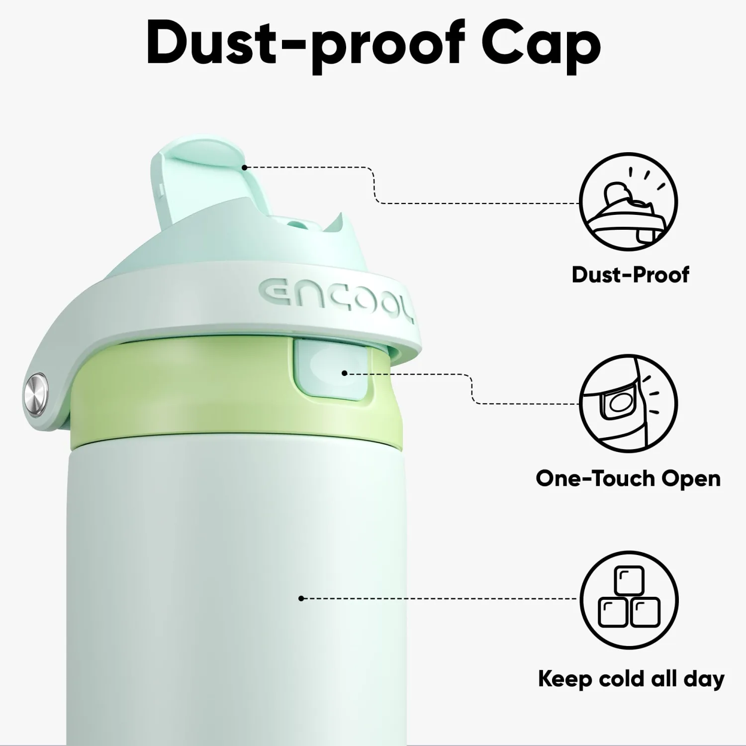 ENCOOL Leakproof Insulated Water Bottle with Straw Dual-Sip Water Bottle Bag-Safe Design for Work, Commute & Gym – Keeps Drinks Cold All Day, 32 oz, Lime White