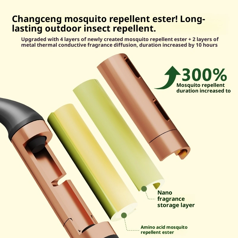 Summer Vitality Mosquito-Repellent Wristband For Adults And Couples, Portable For Outdoor Use