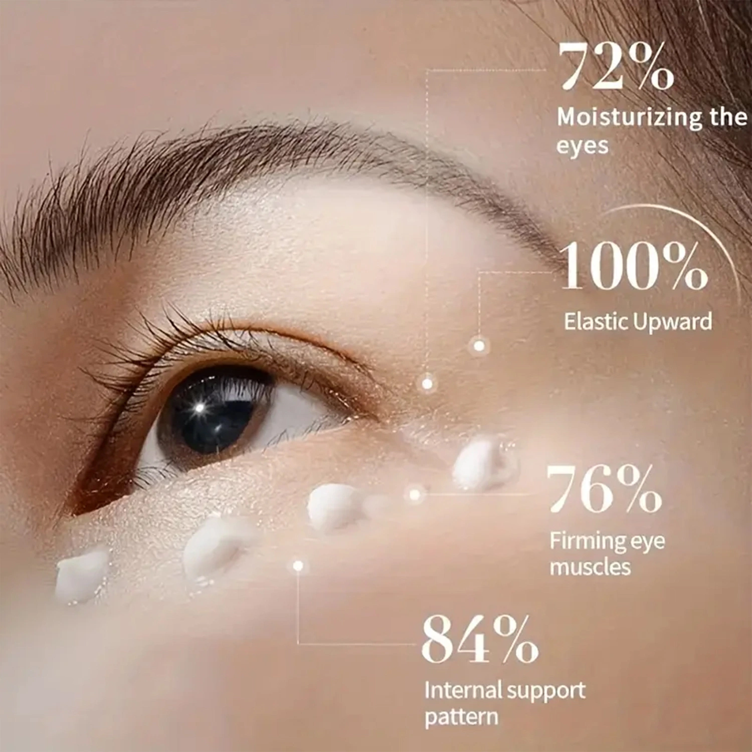 Non-greasy Eye Cream Daily Hydration