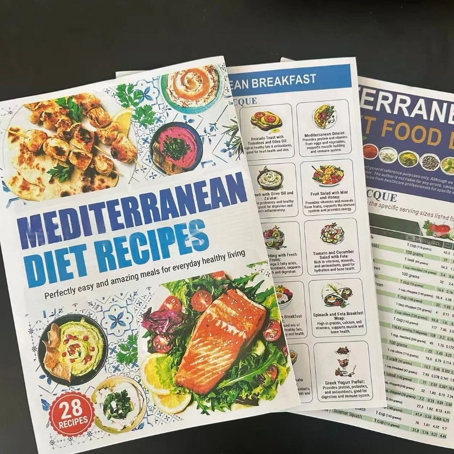 List Of Mediterranean Diet Recipes