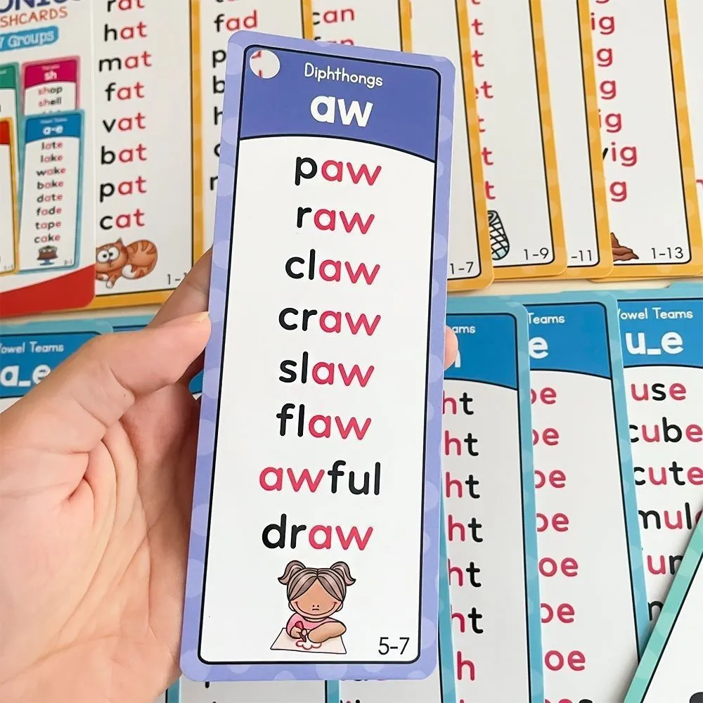 Phonics Rules Support Early Learning Flashcards