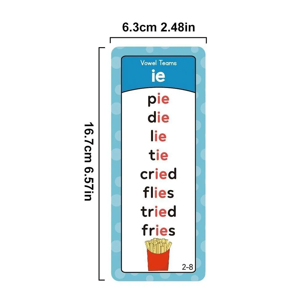 Phonics Rules Support Early Learning Flashcards