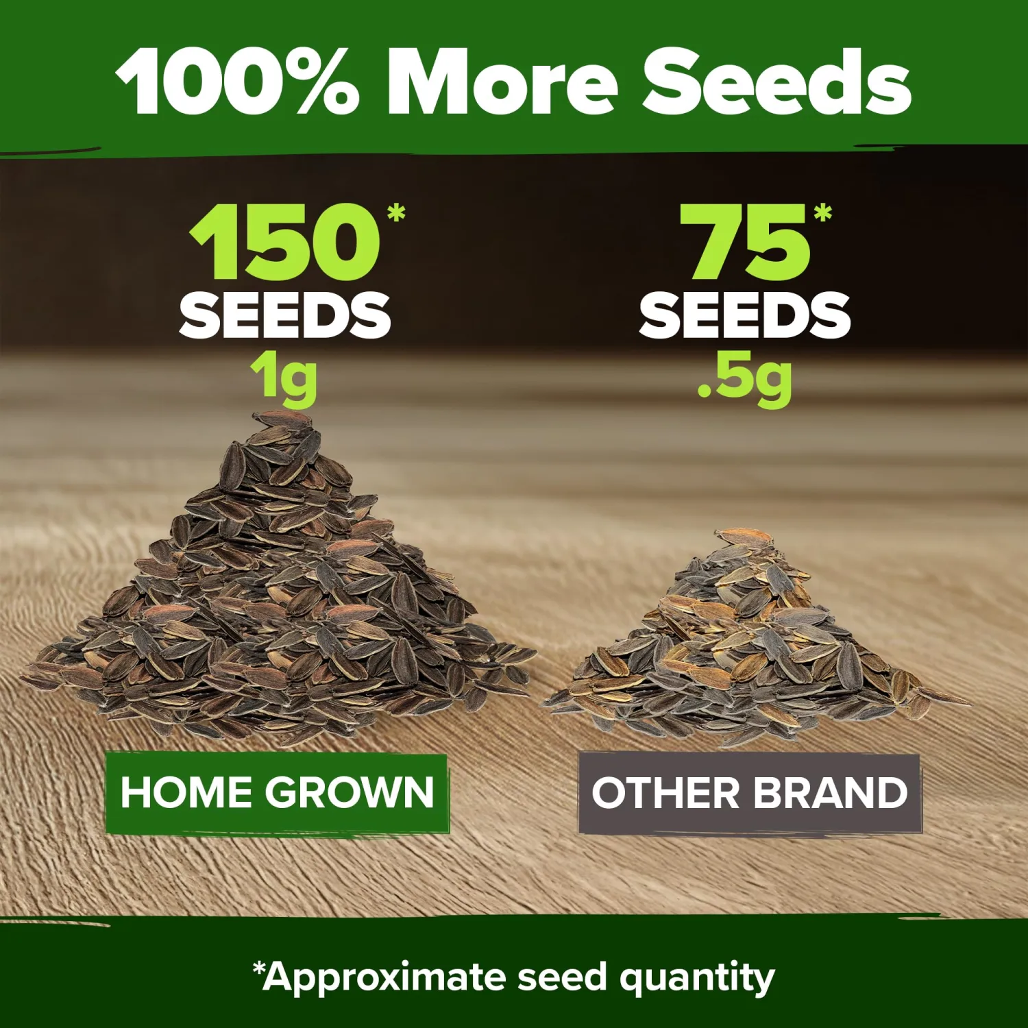 HOME GROWN Will Rogers Zinnia Seeds - 150 Zinnia Flower Seeds for Planting Outdoors - Tall Zinnia Elegans Cut Flowers - Heirloom Non-GMO 2026