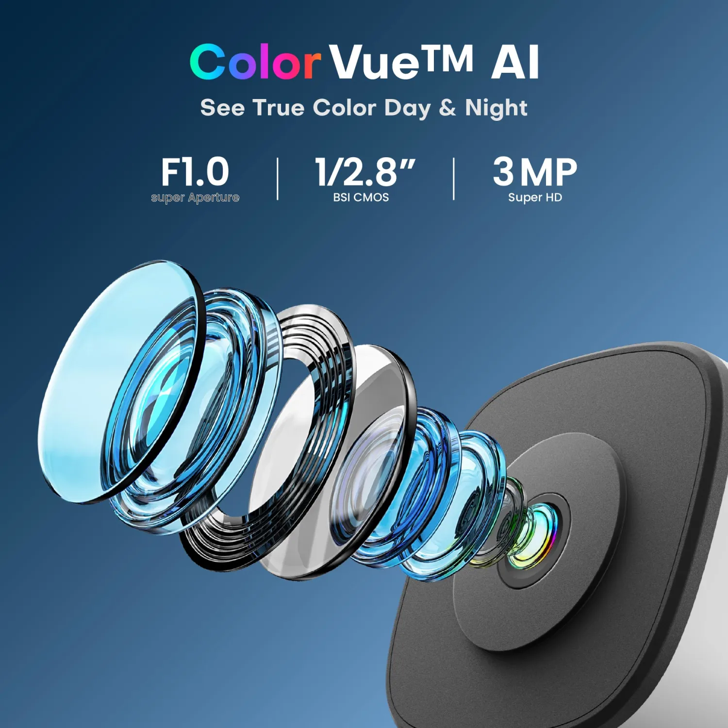 Window Security Camera 3MP 2K, Indoor WiFi Cameras 2.4GHz/5GHz with Colorvue AI Color Night Vision, Person Detection with Auto-Focus, 24/7 Recording Compatible with Alexa & Google Home