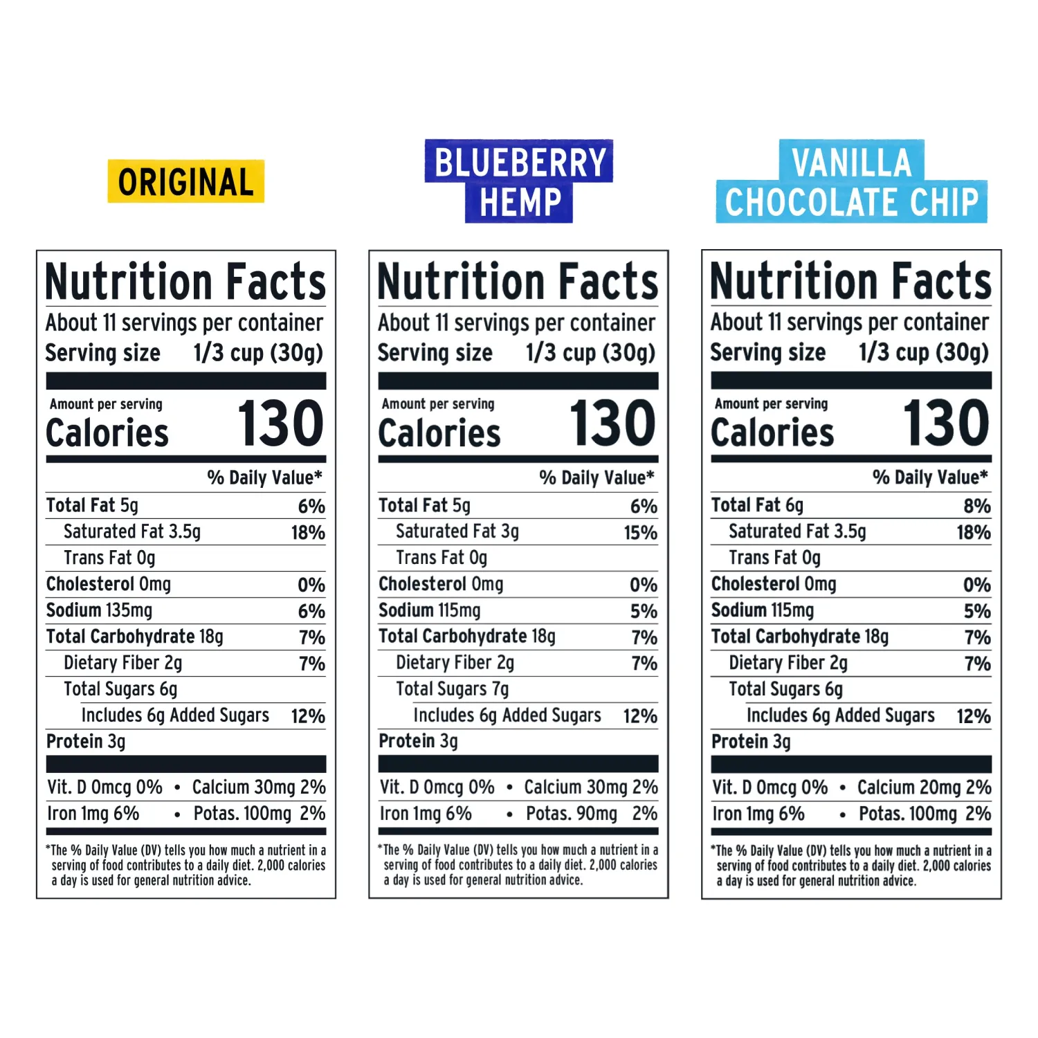 Purely Elizabeth, Ancient Grain Granola, Best Sellers Variety Pack